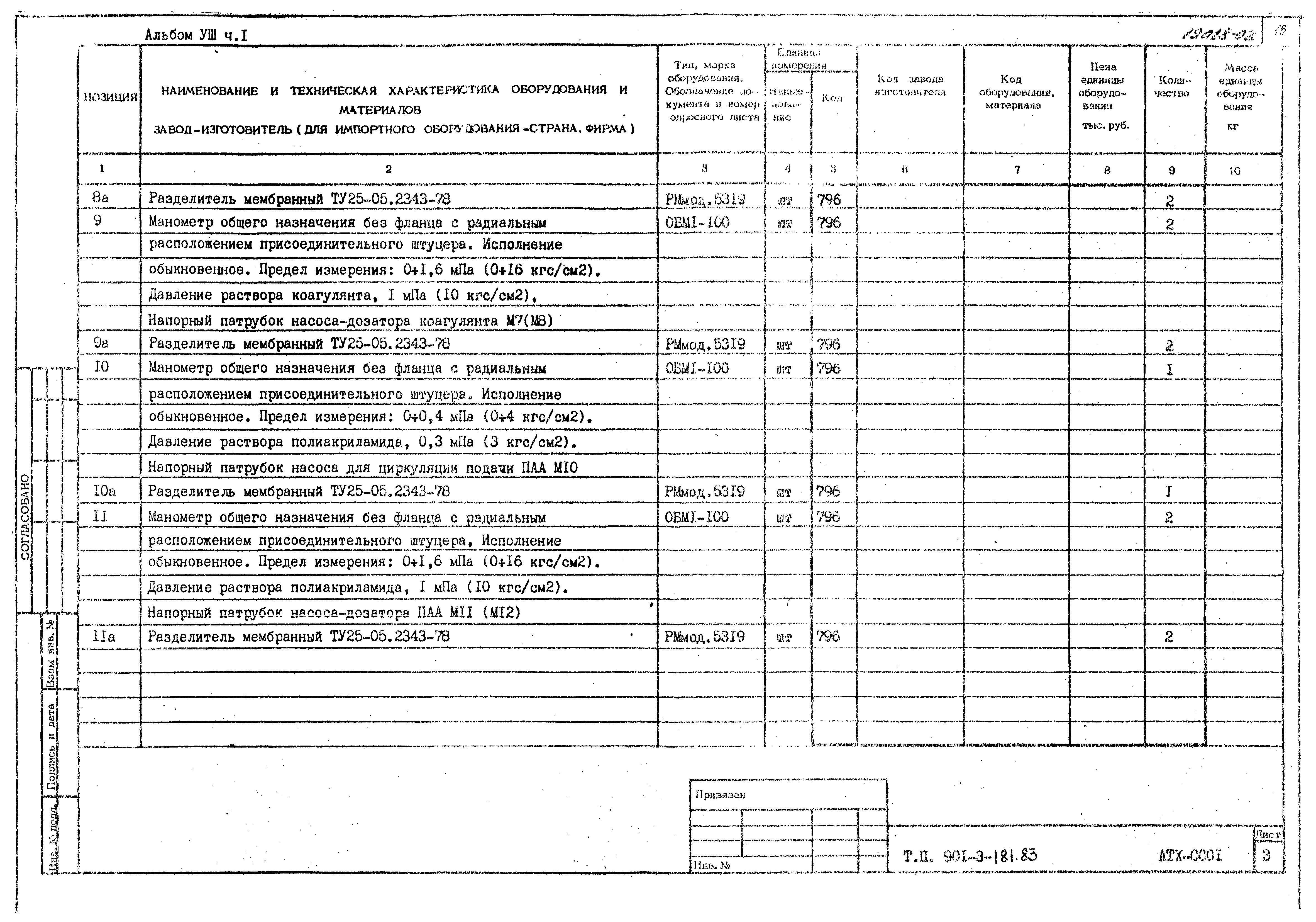 Типовой проект 901-3-181.83