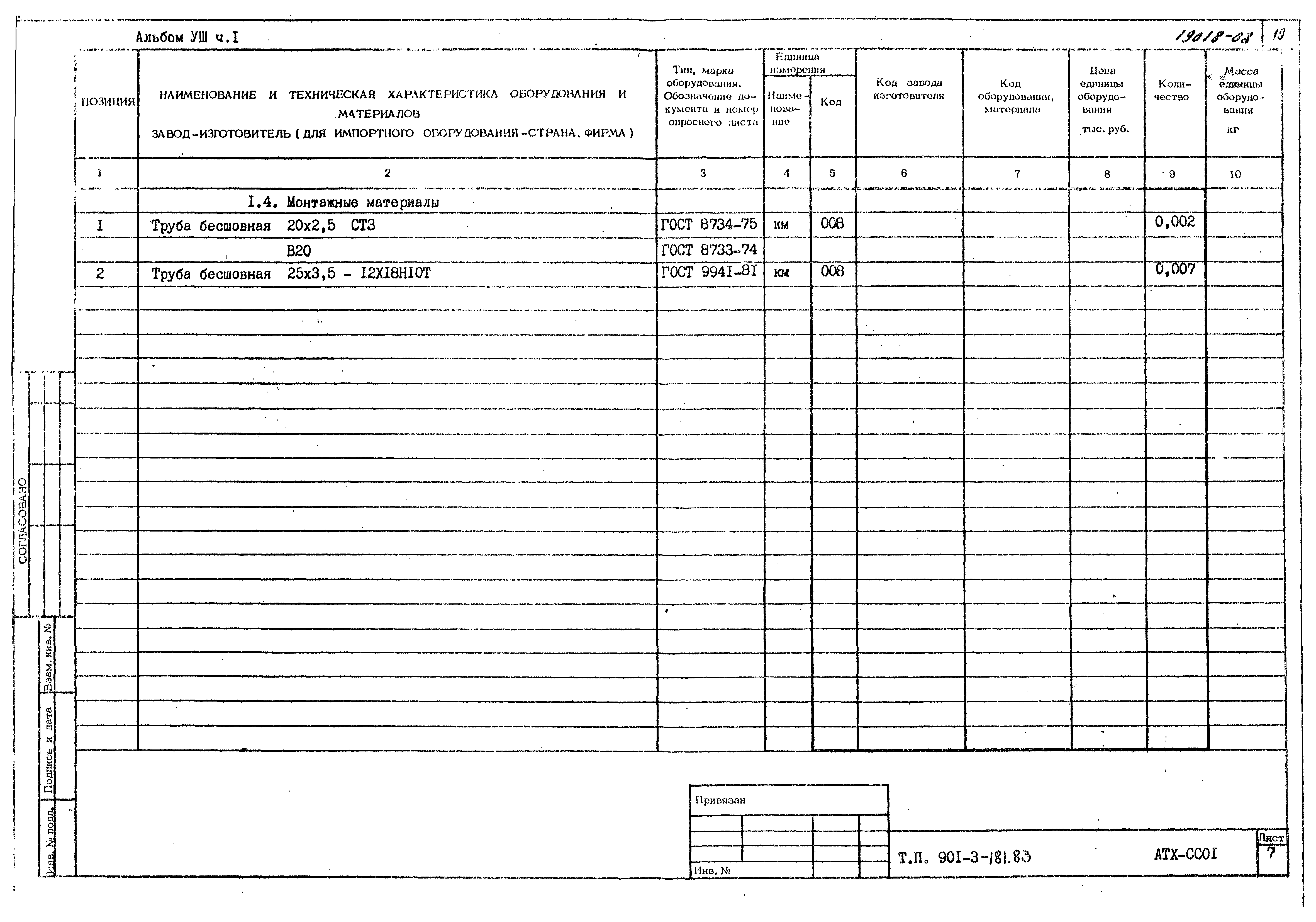 Типовой проект 901-3-181.83