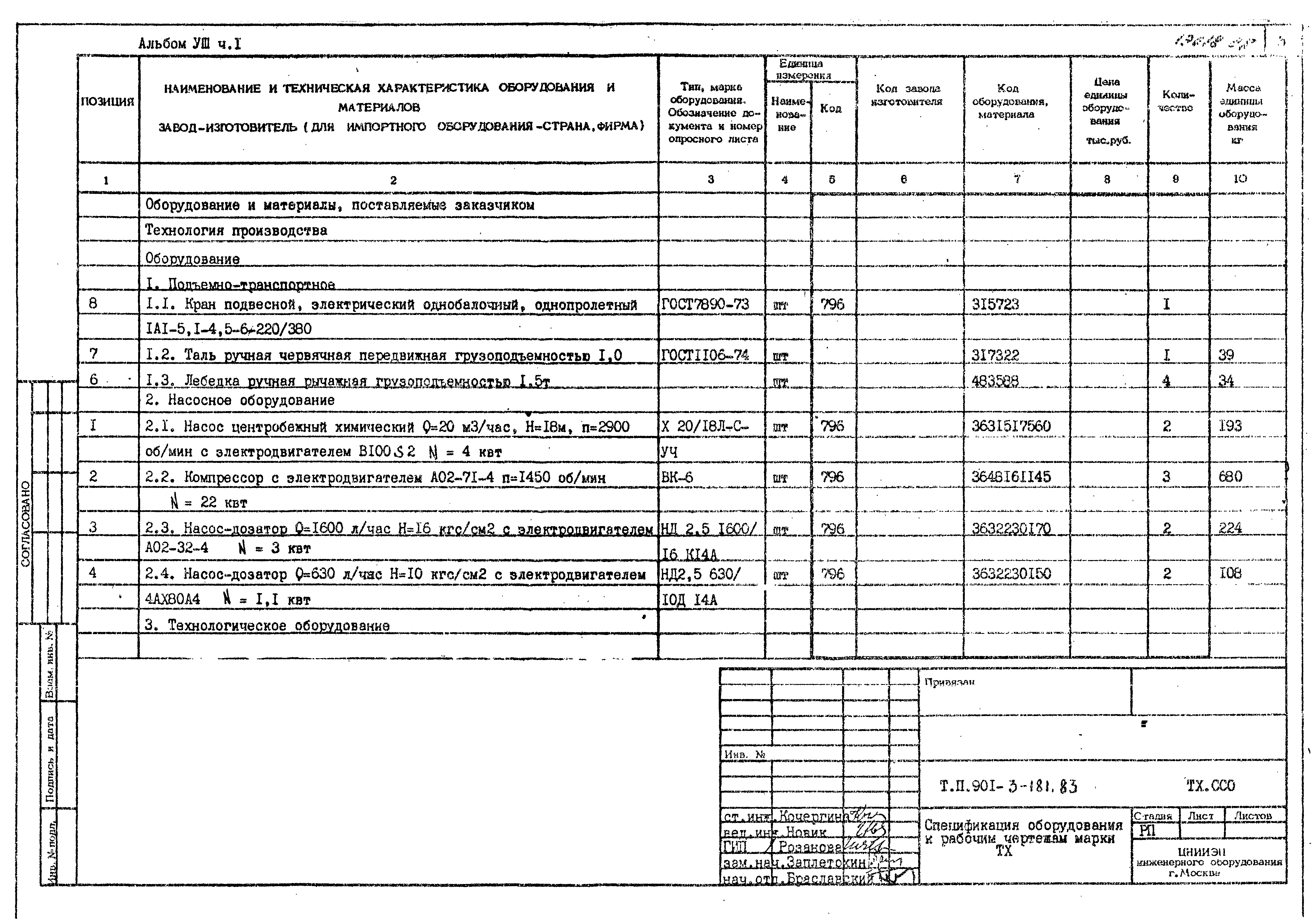 Типовой проект 901-3-181.83