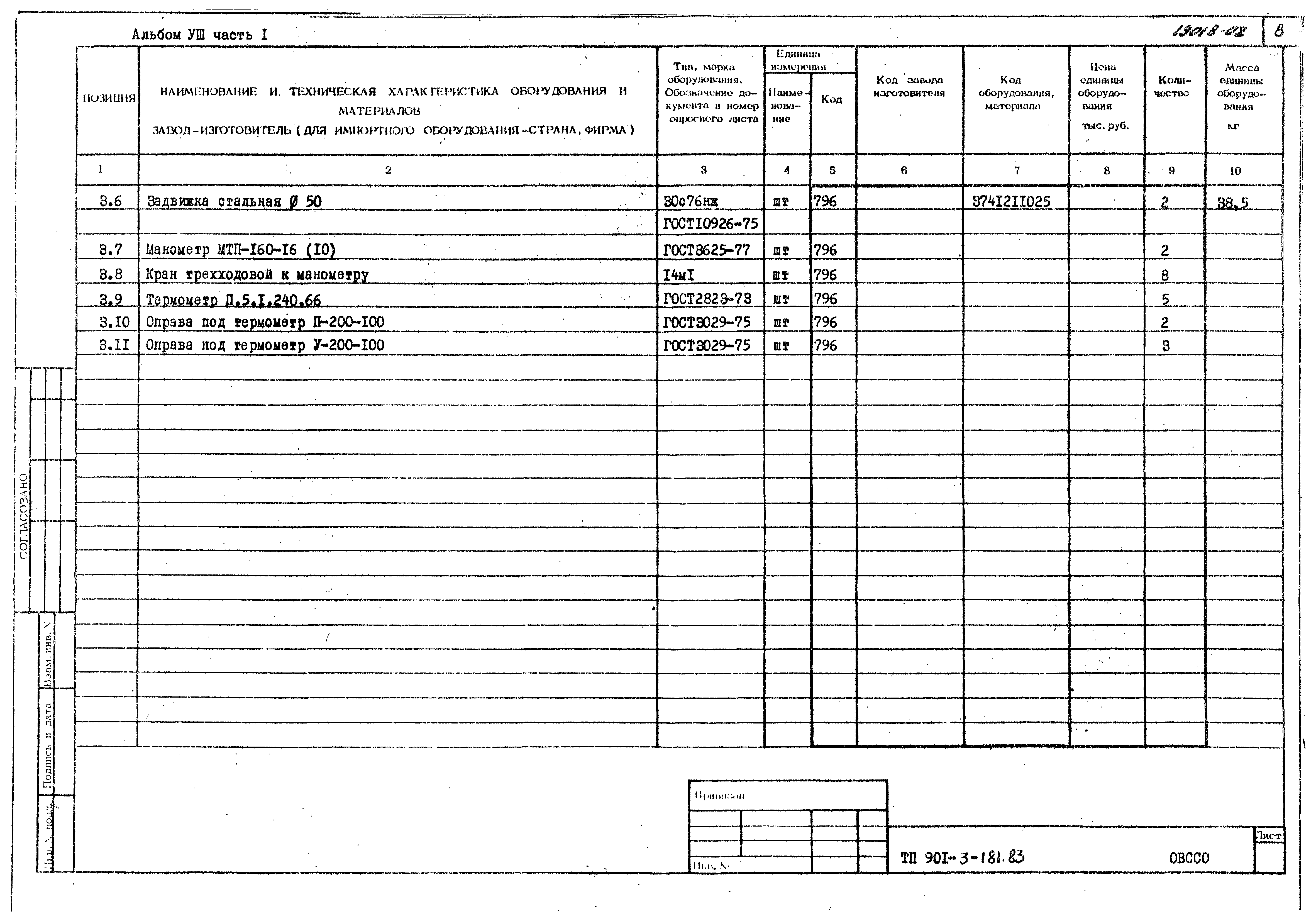 Типовой проект 901-3-181.83