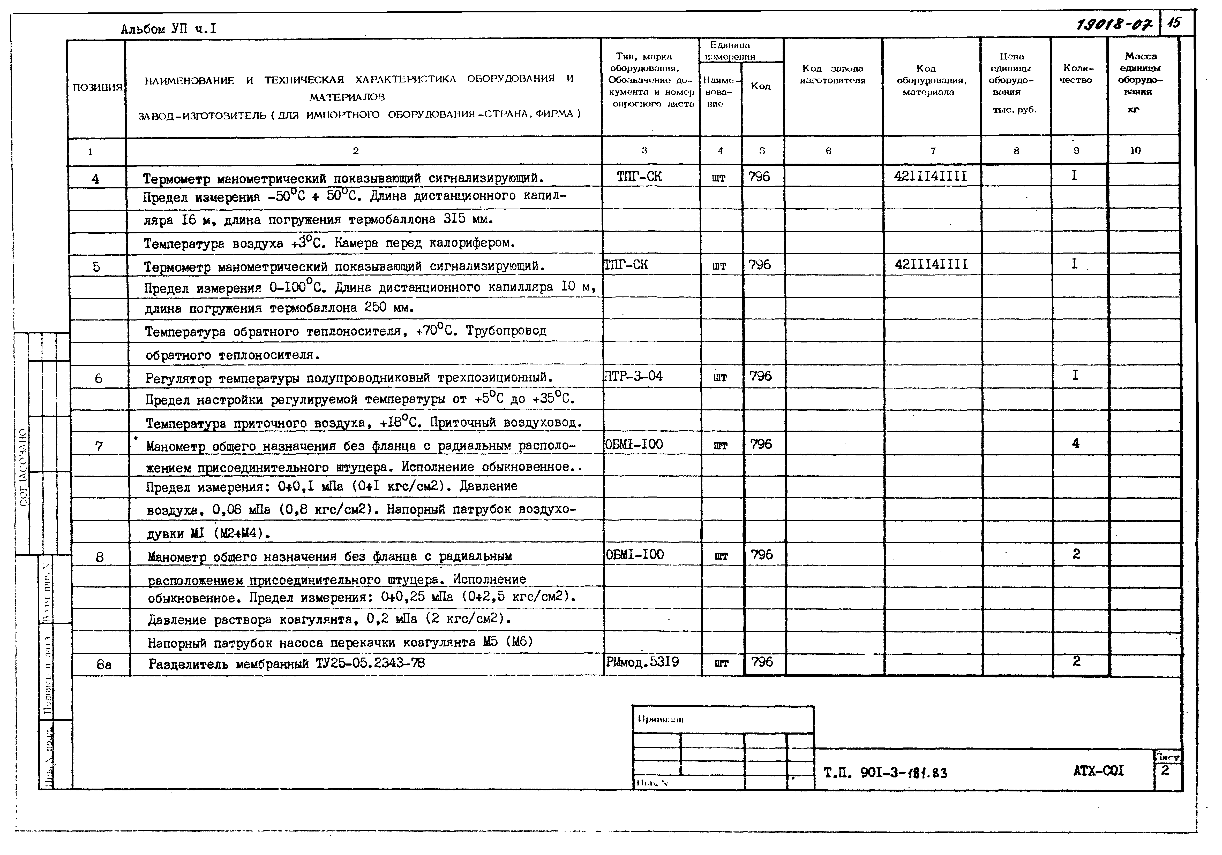 Типовой проект 901-3-181.83