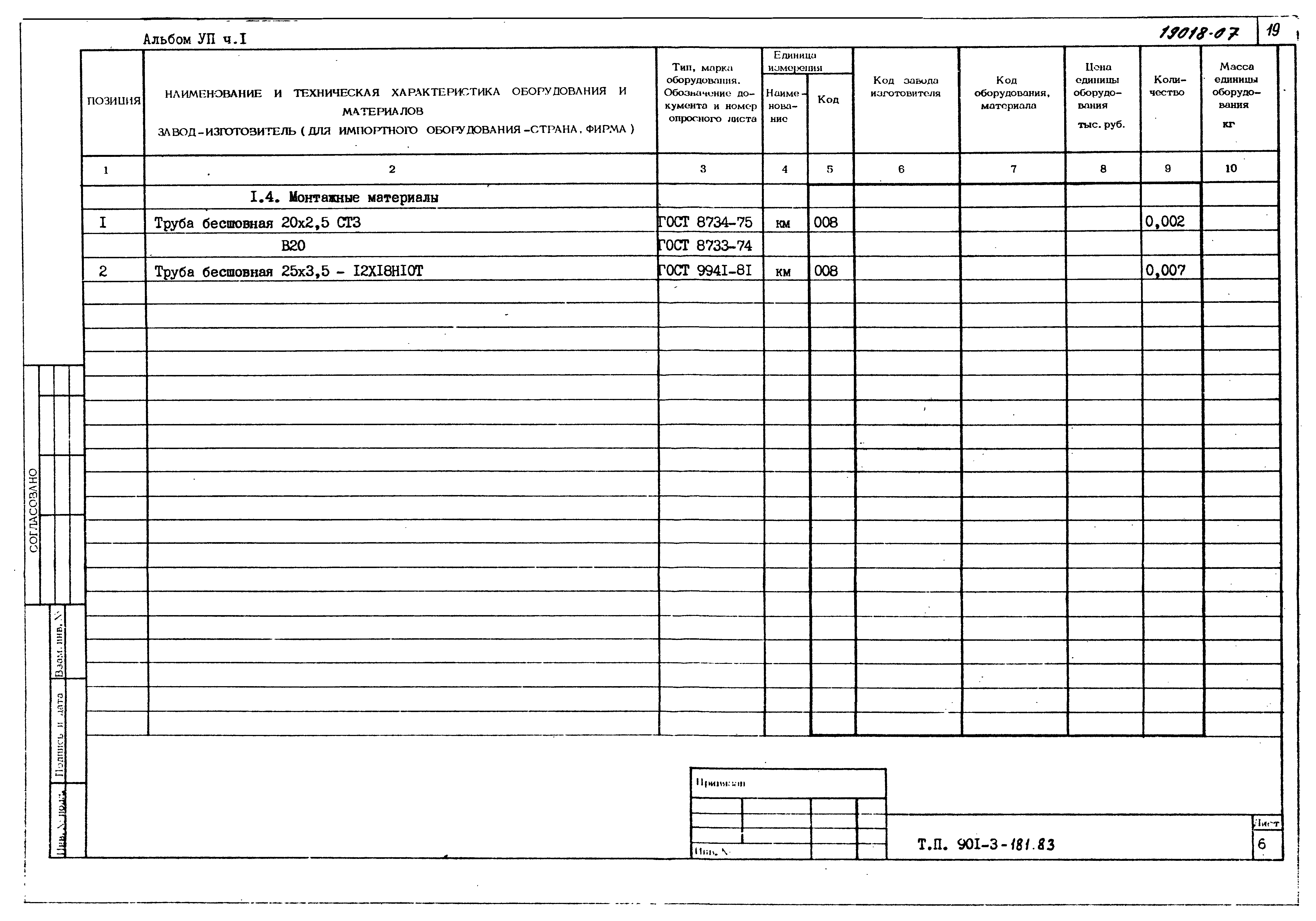 Типовой проект 901-3-181.83