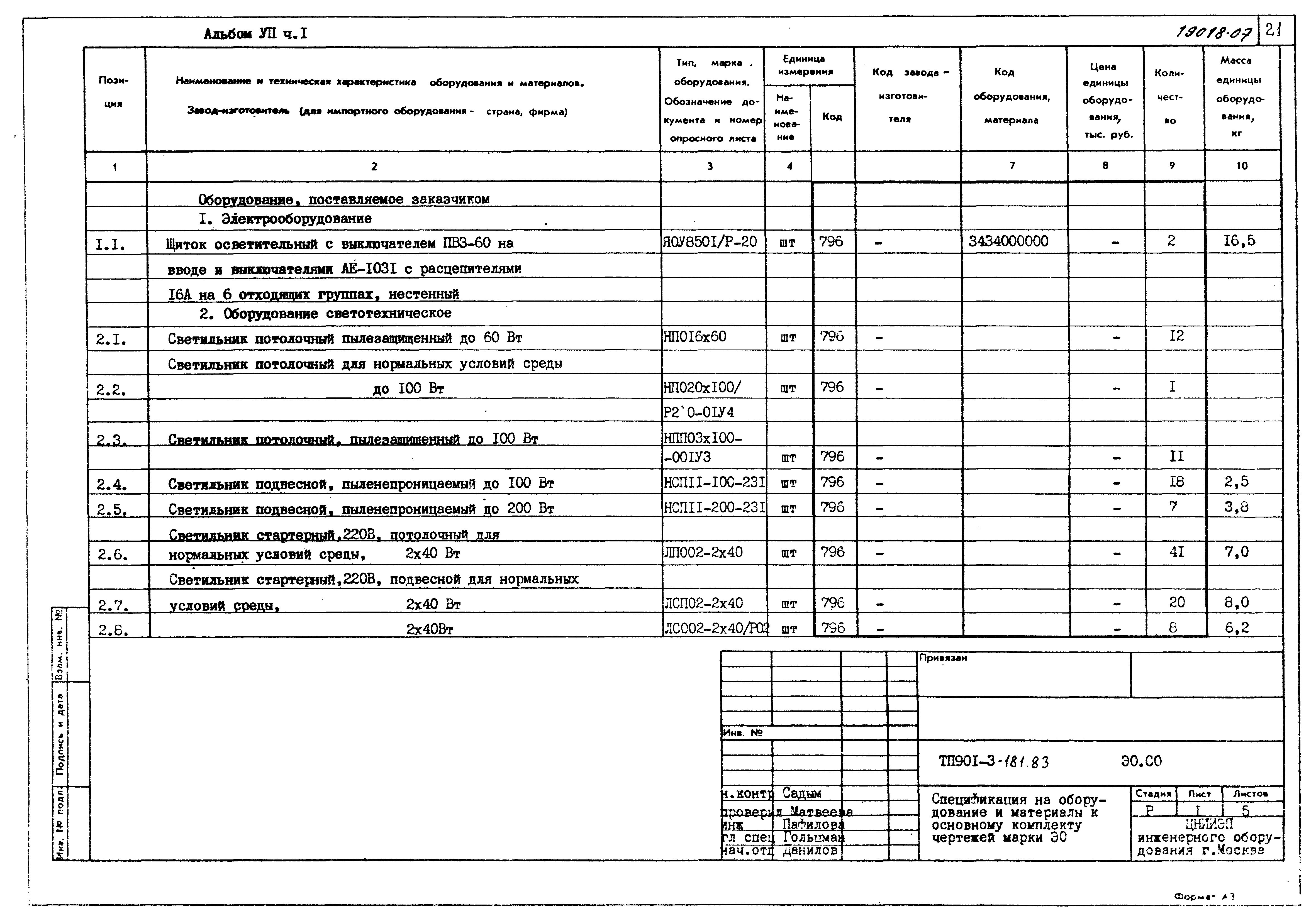 Типовой проект 901-3-181.83