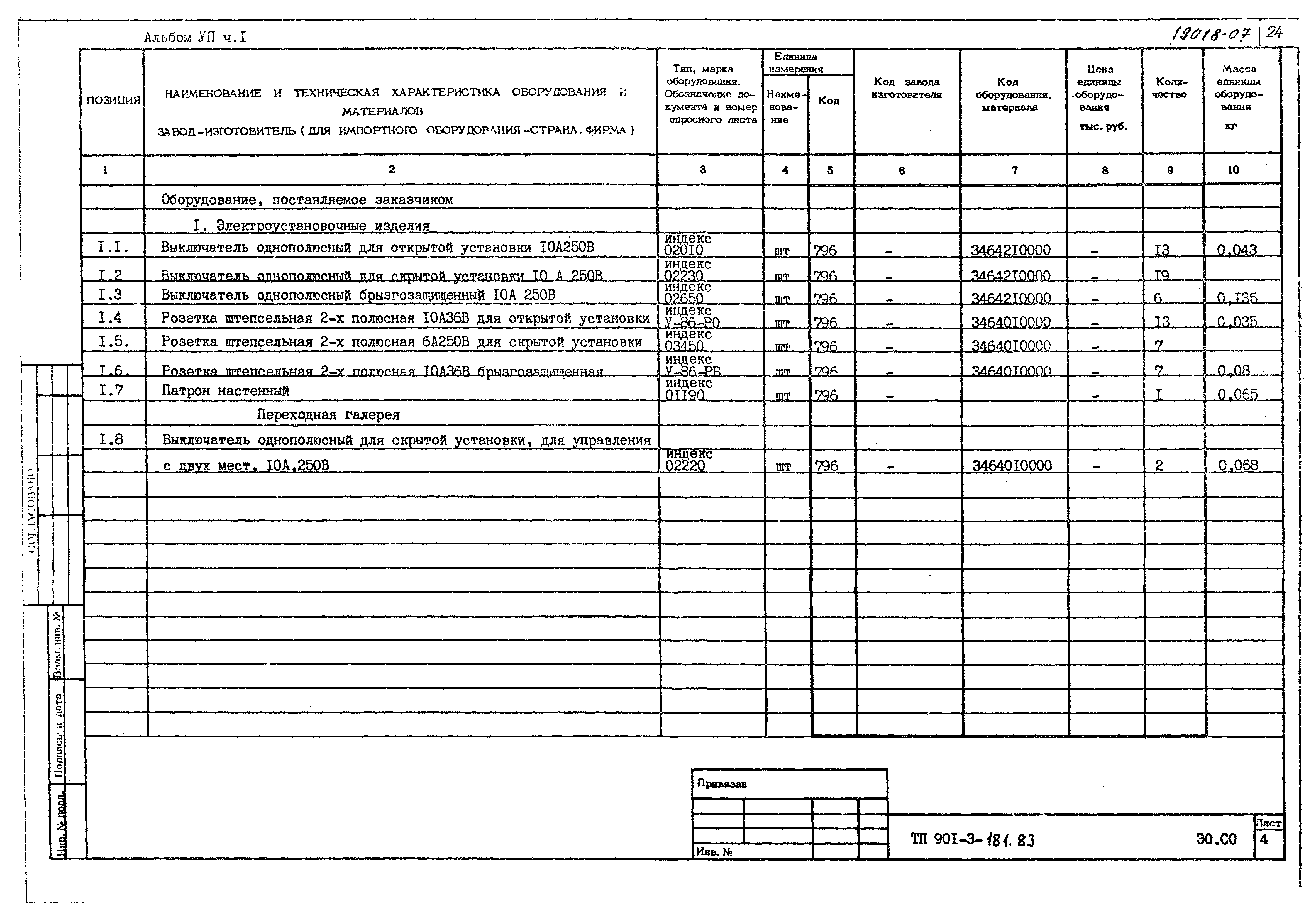 Типовой проект 901-3-181.83