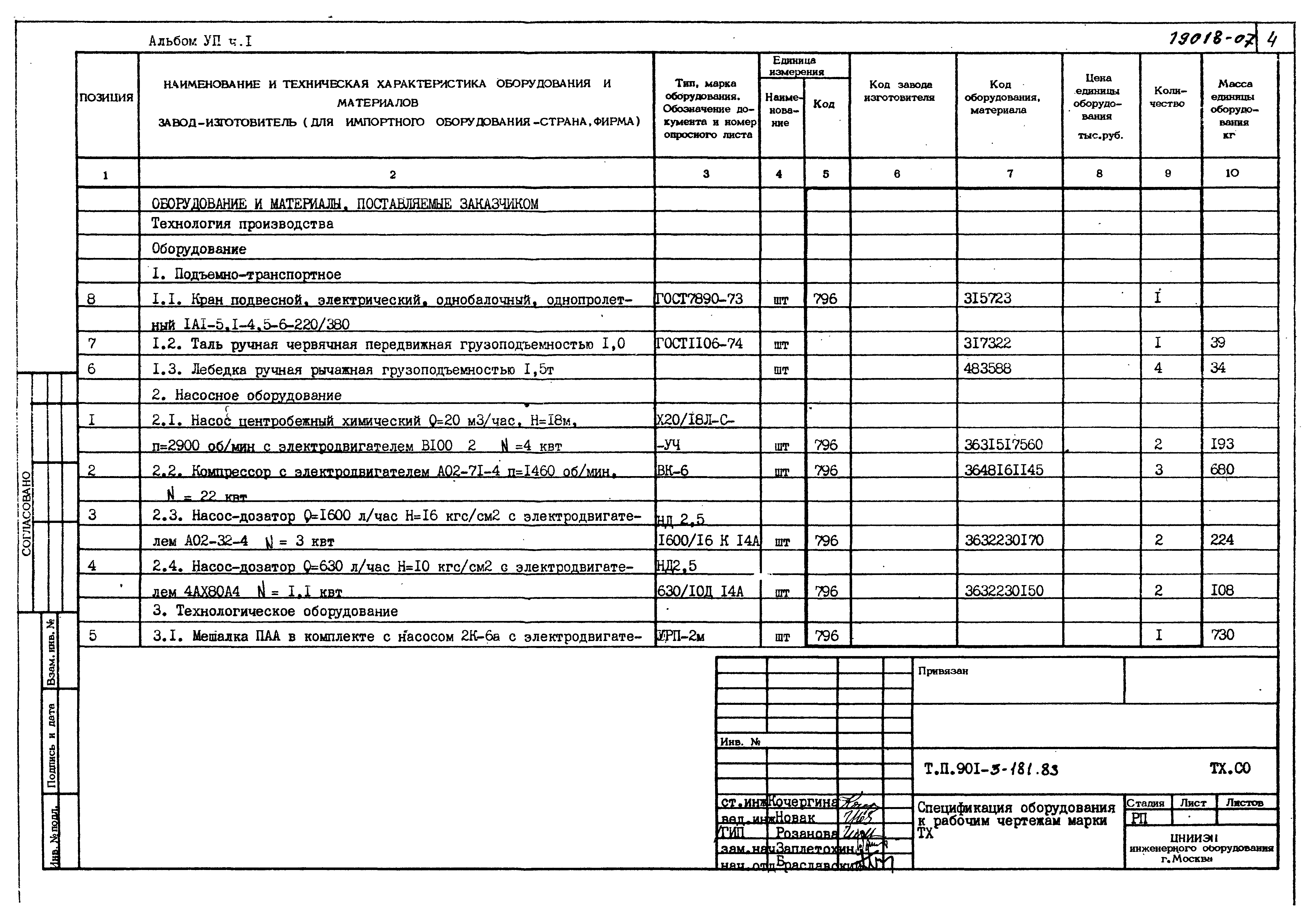 Типовой проект 901-3-181.83