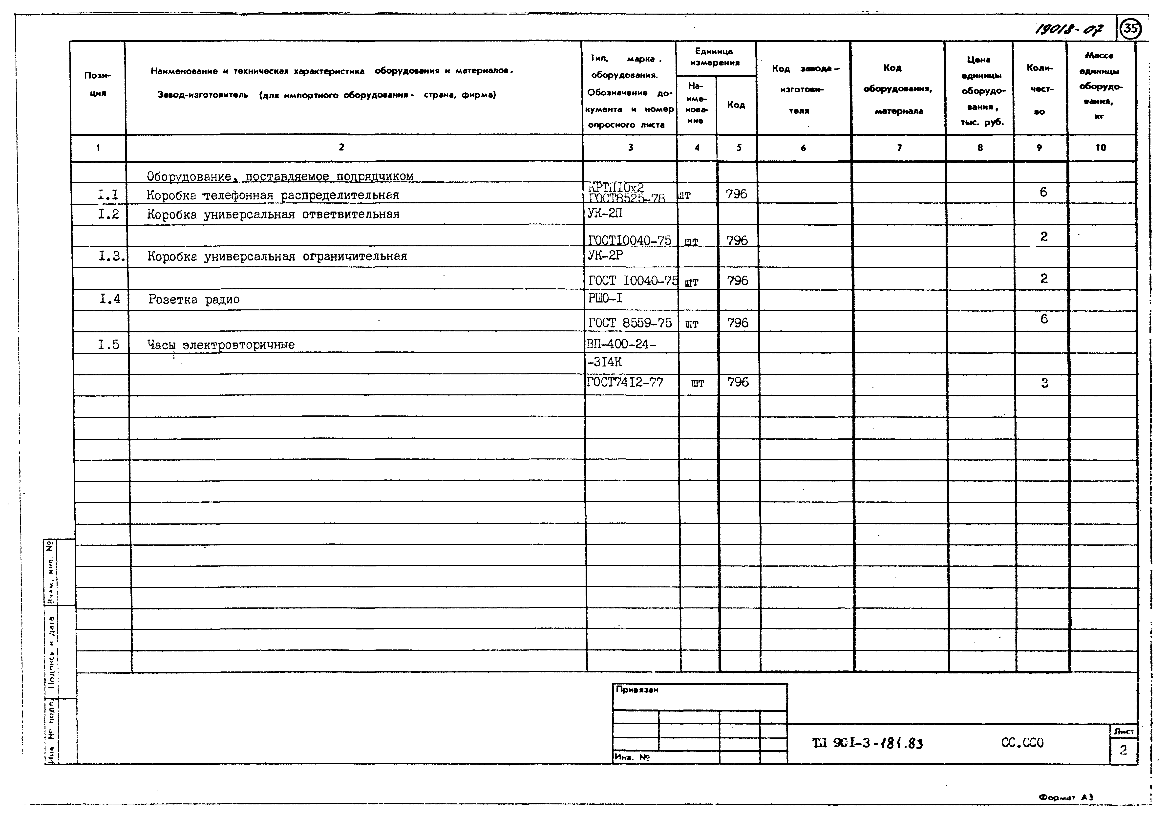 Типовой проект 901-3-181.83