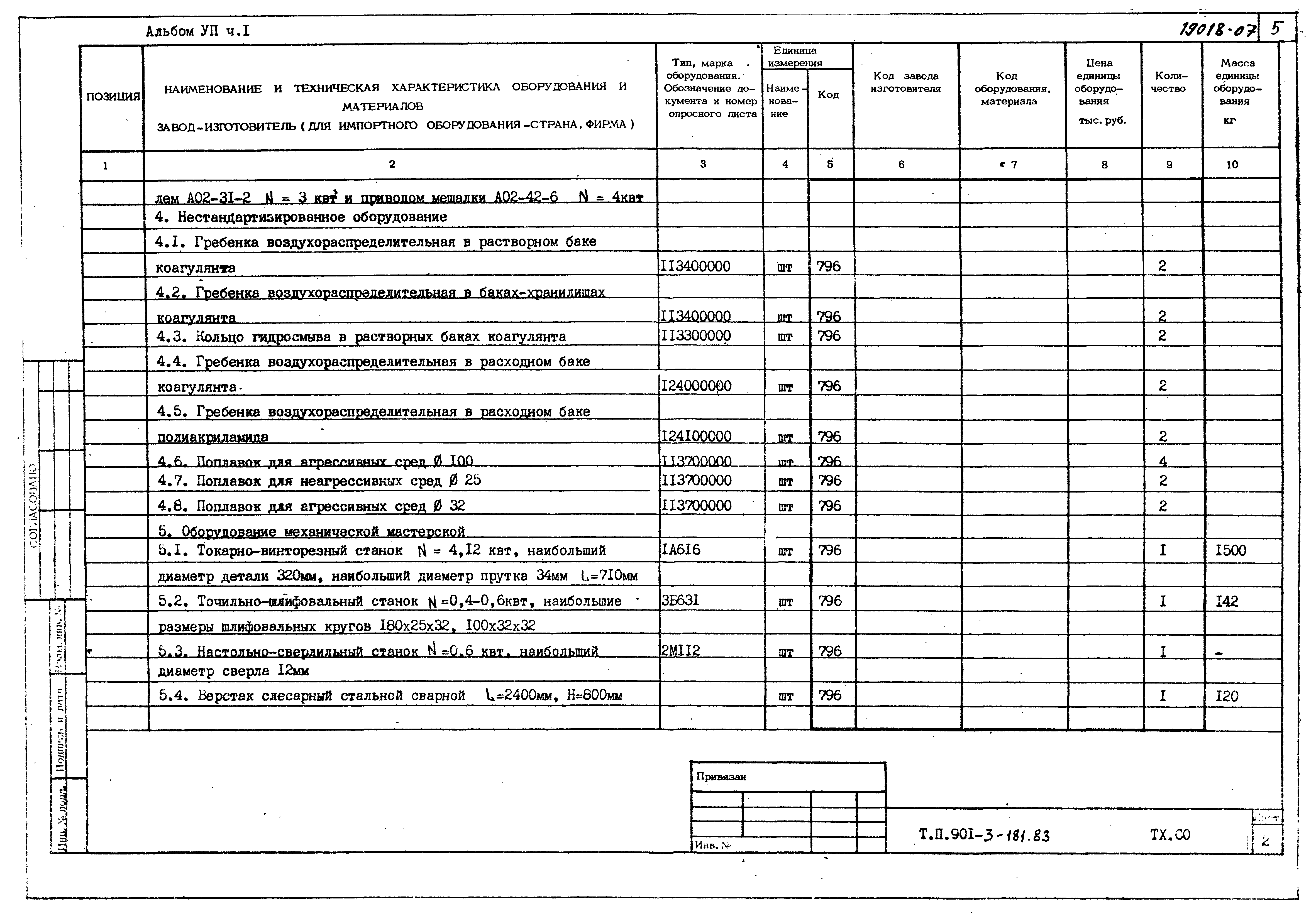 Типовой проект 901-3-181.83