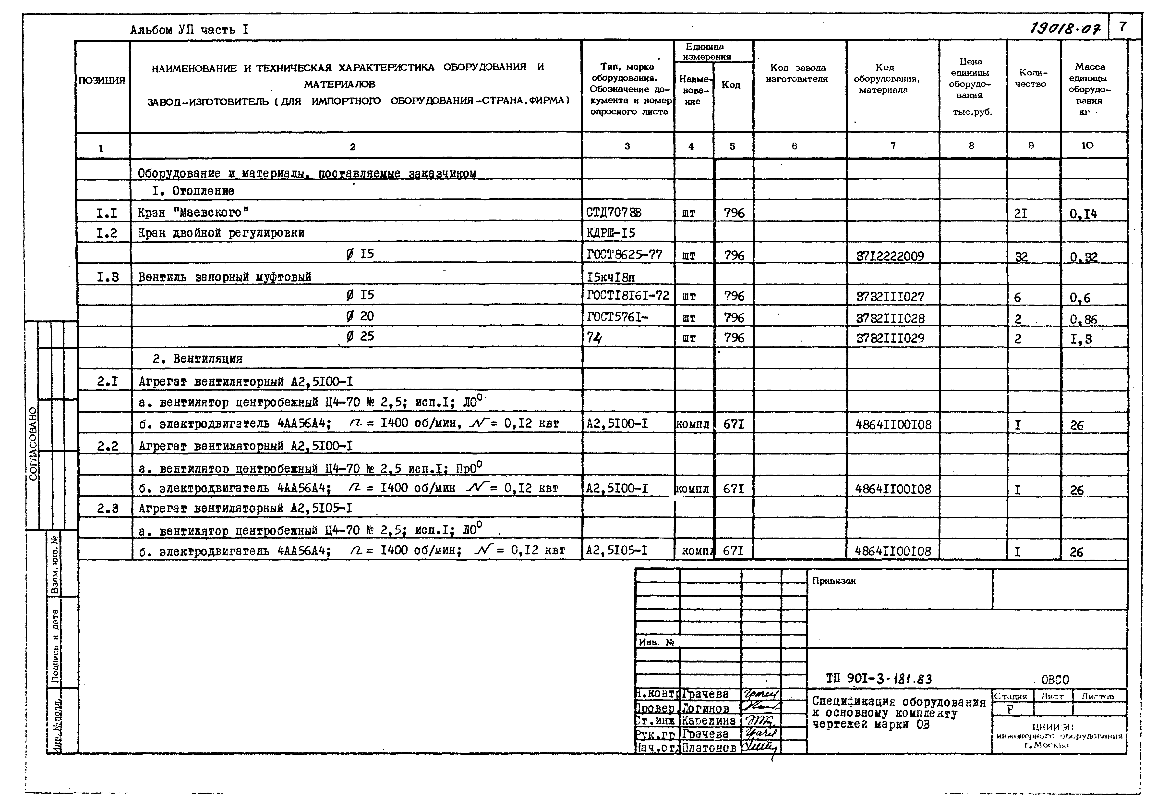 Типовой проект 901-3-181.83