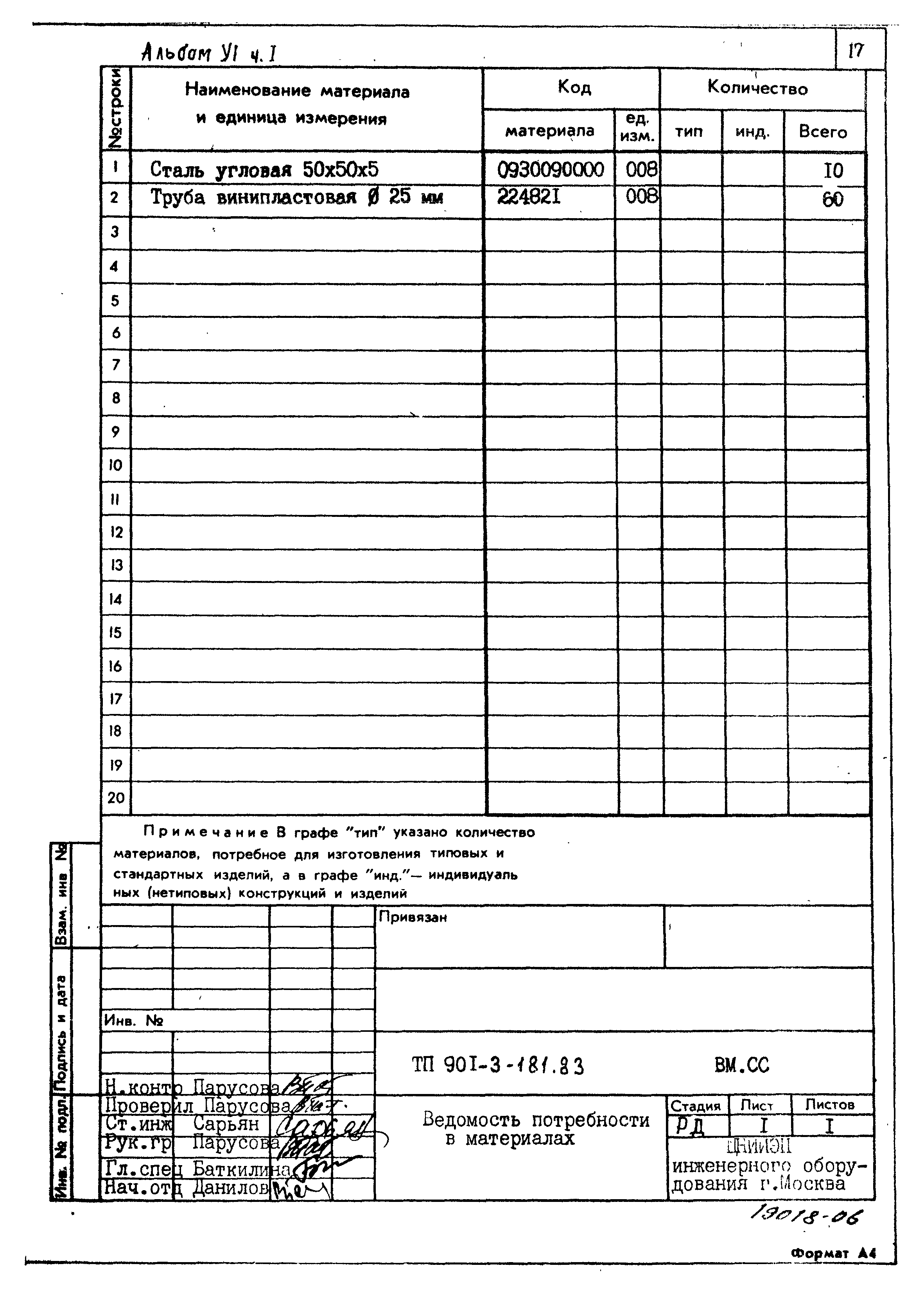 Типовой проект 901-3-181.83