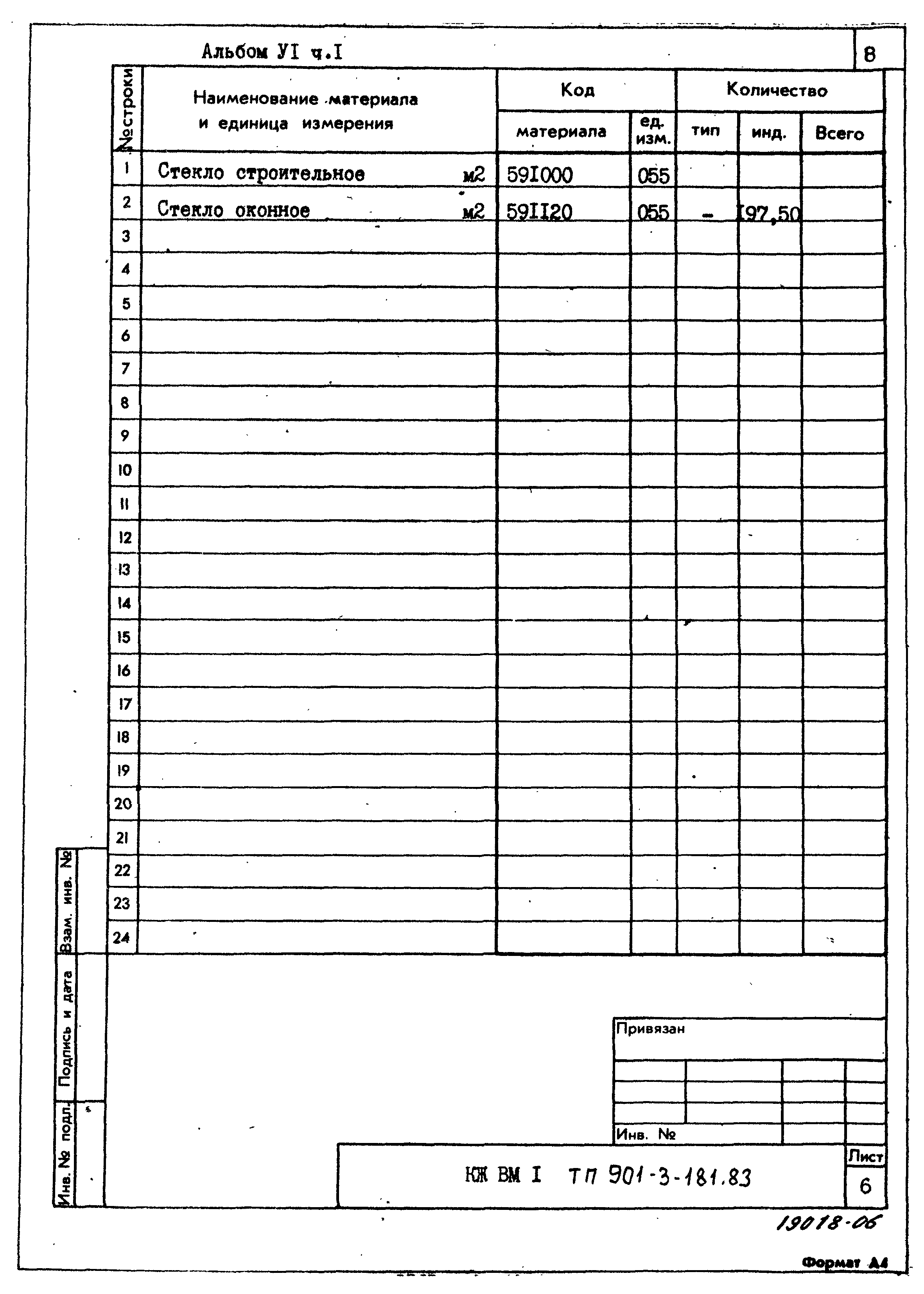 Типовой проект 901-3-181.83