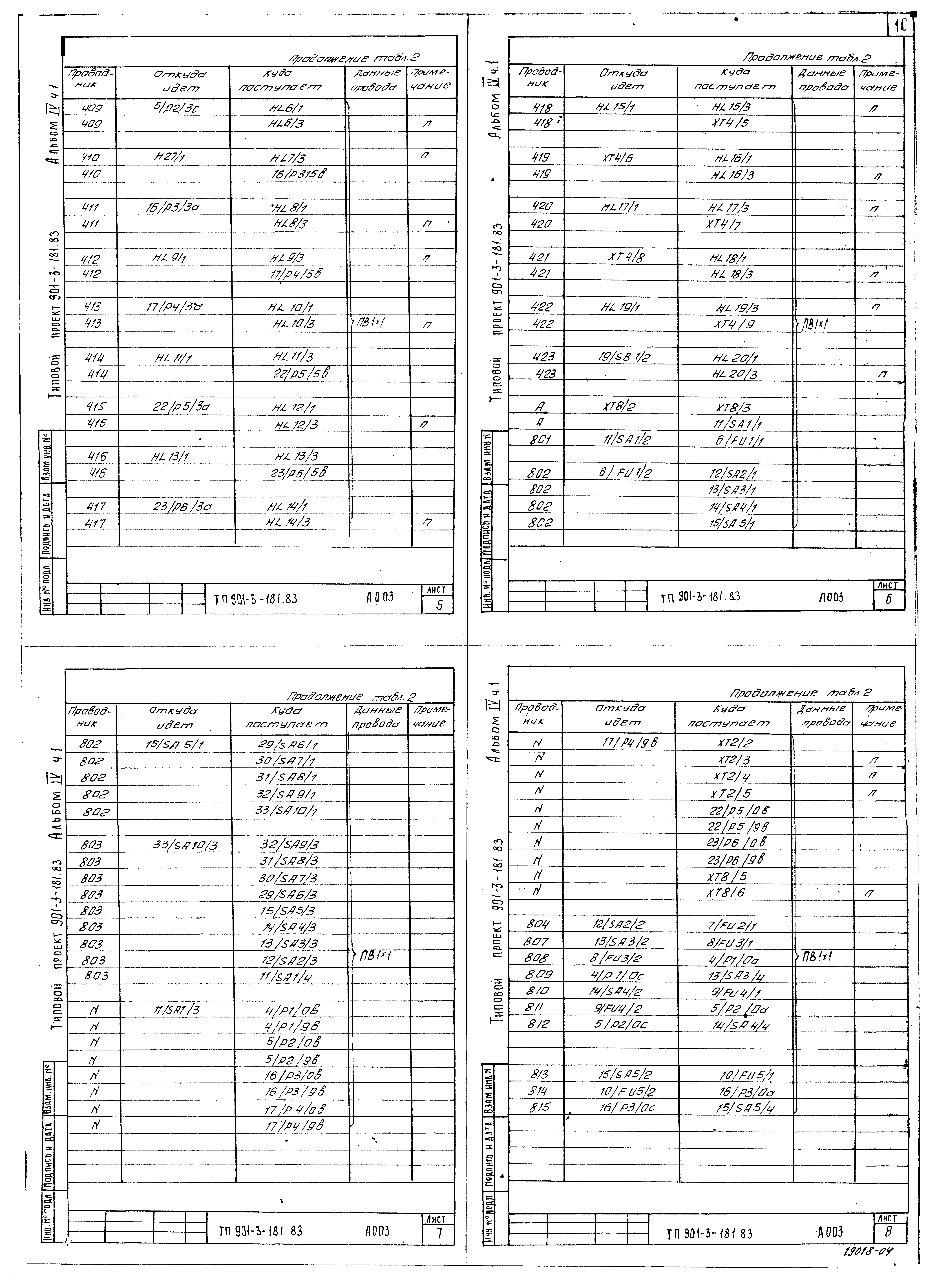 Типовой проект 901-3-181.83