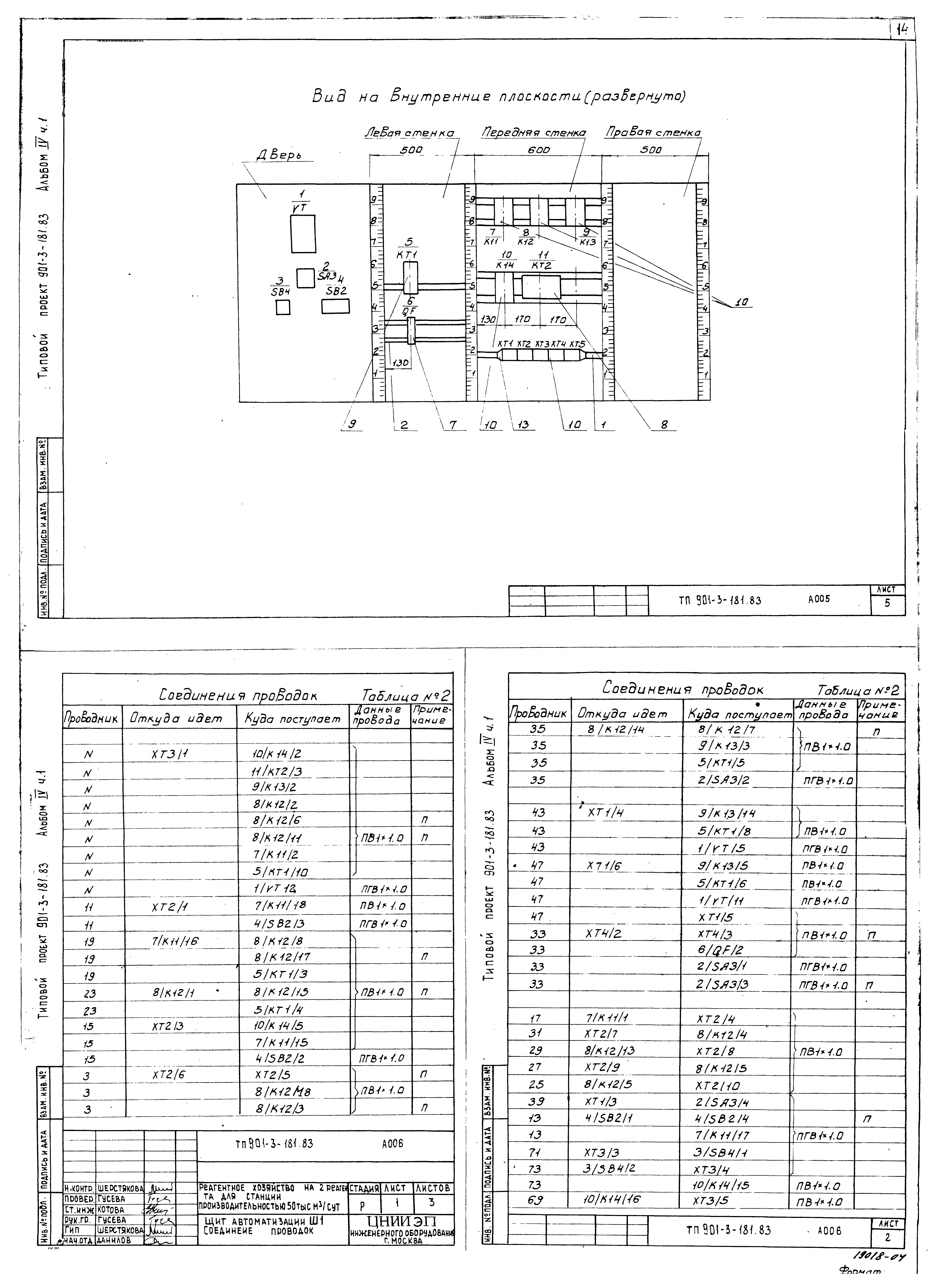 Типовой проект 901-3-181.83