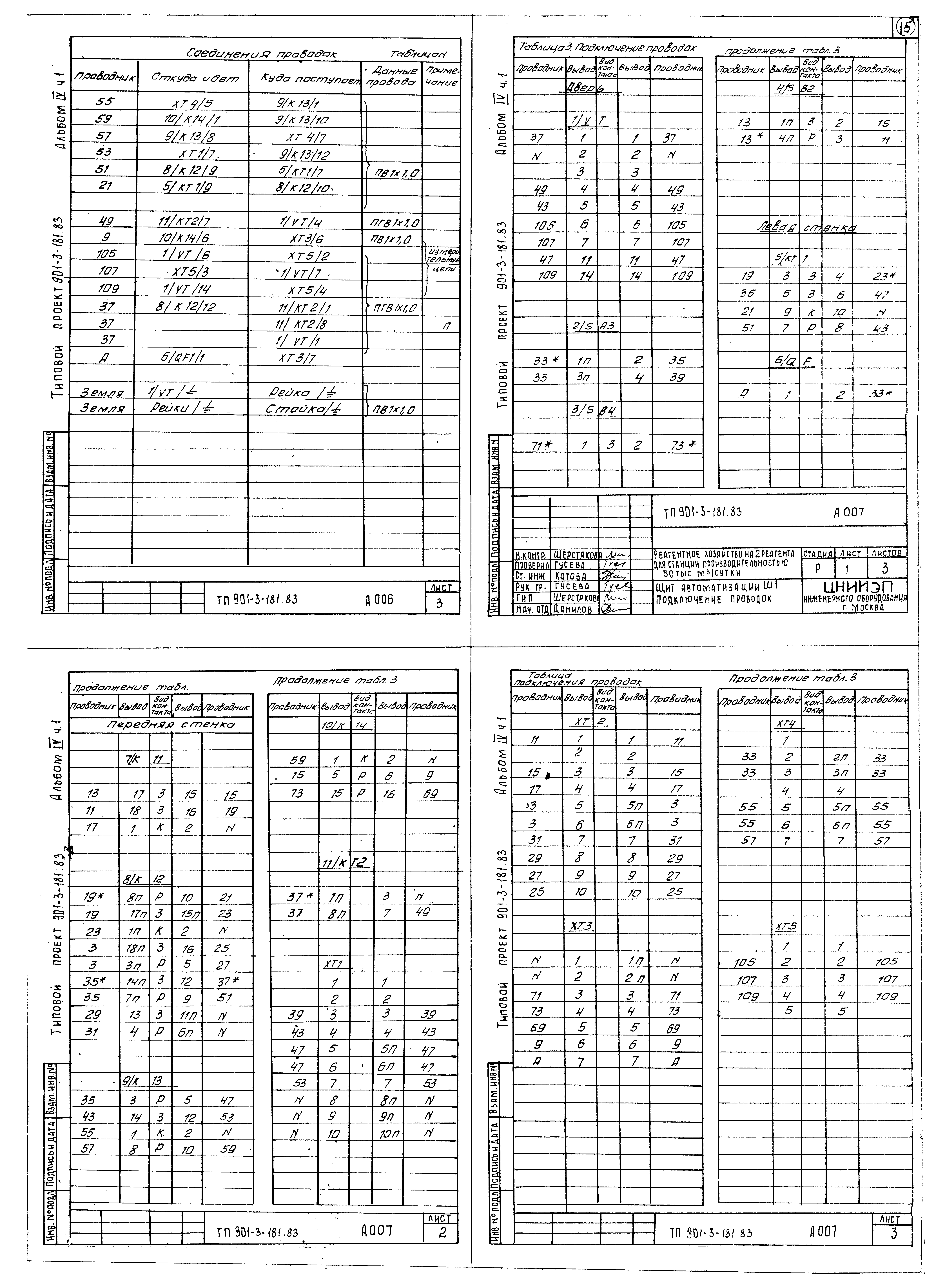 Типовой проект 901-3-181.83
