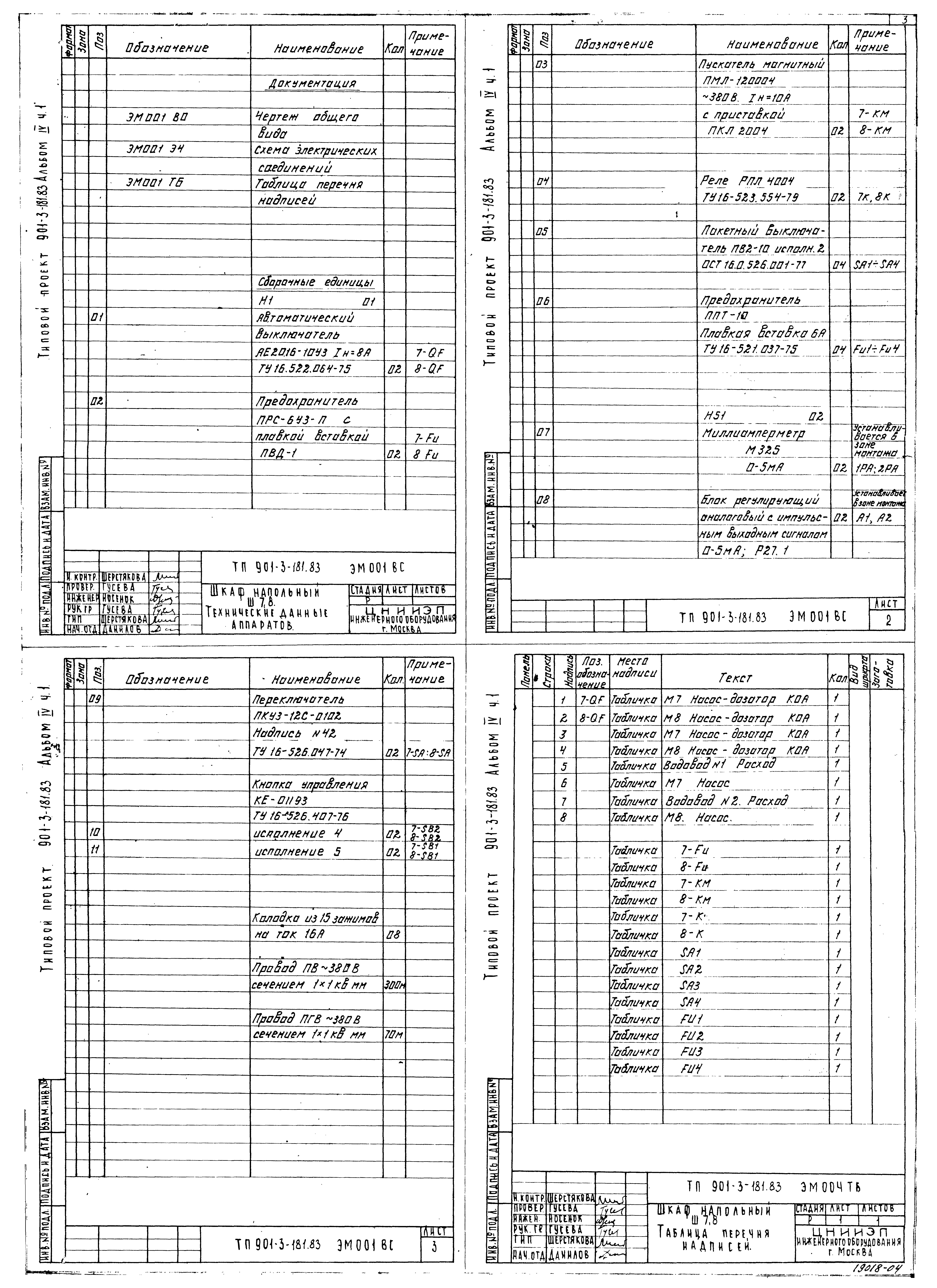 Типовой проект 901-3-181.83