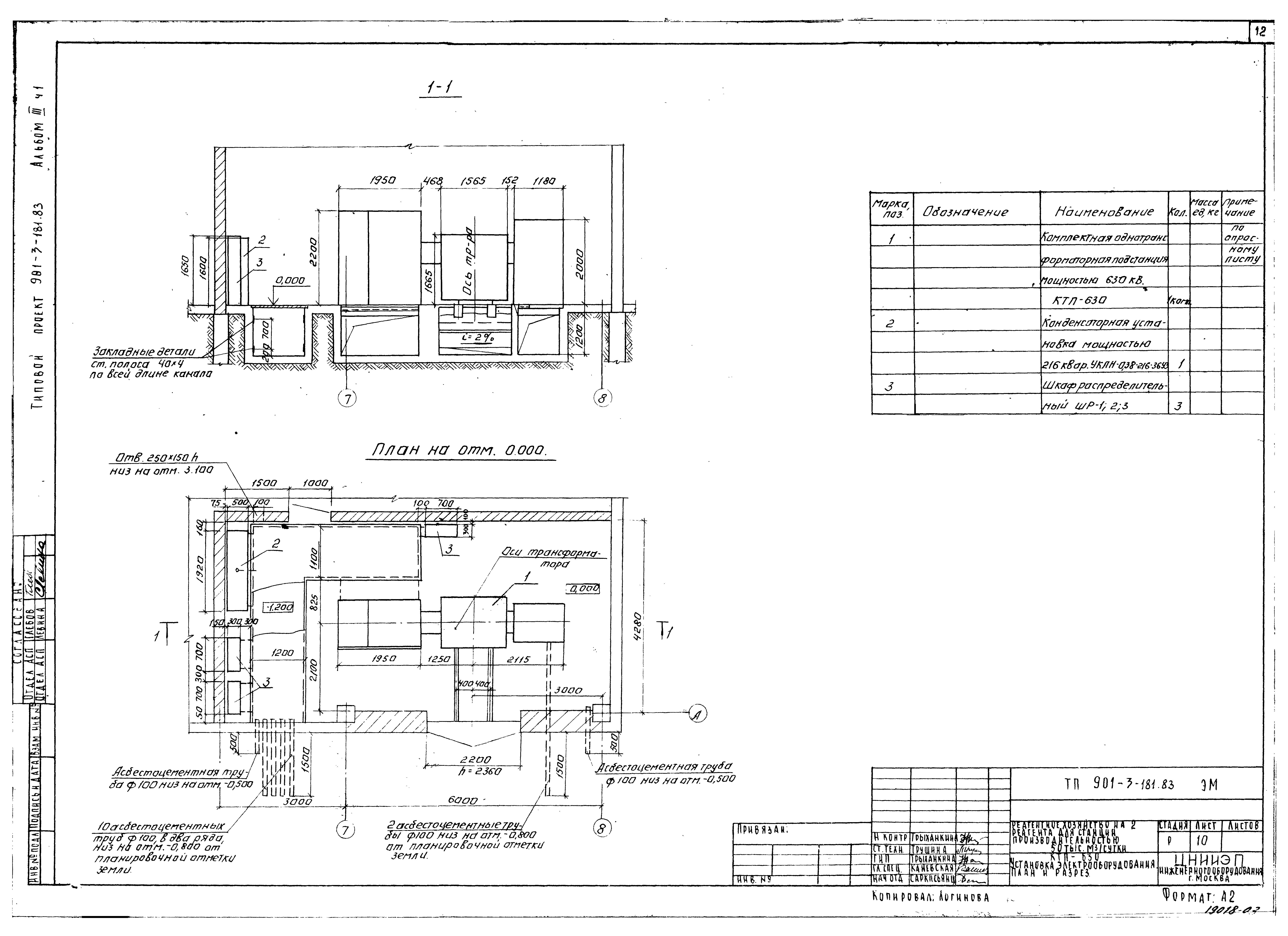 Типовой проект 901-3-181.83