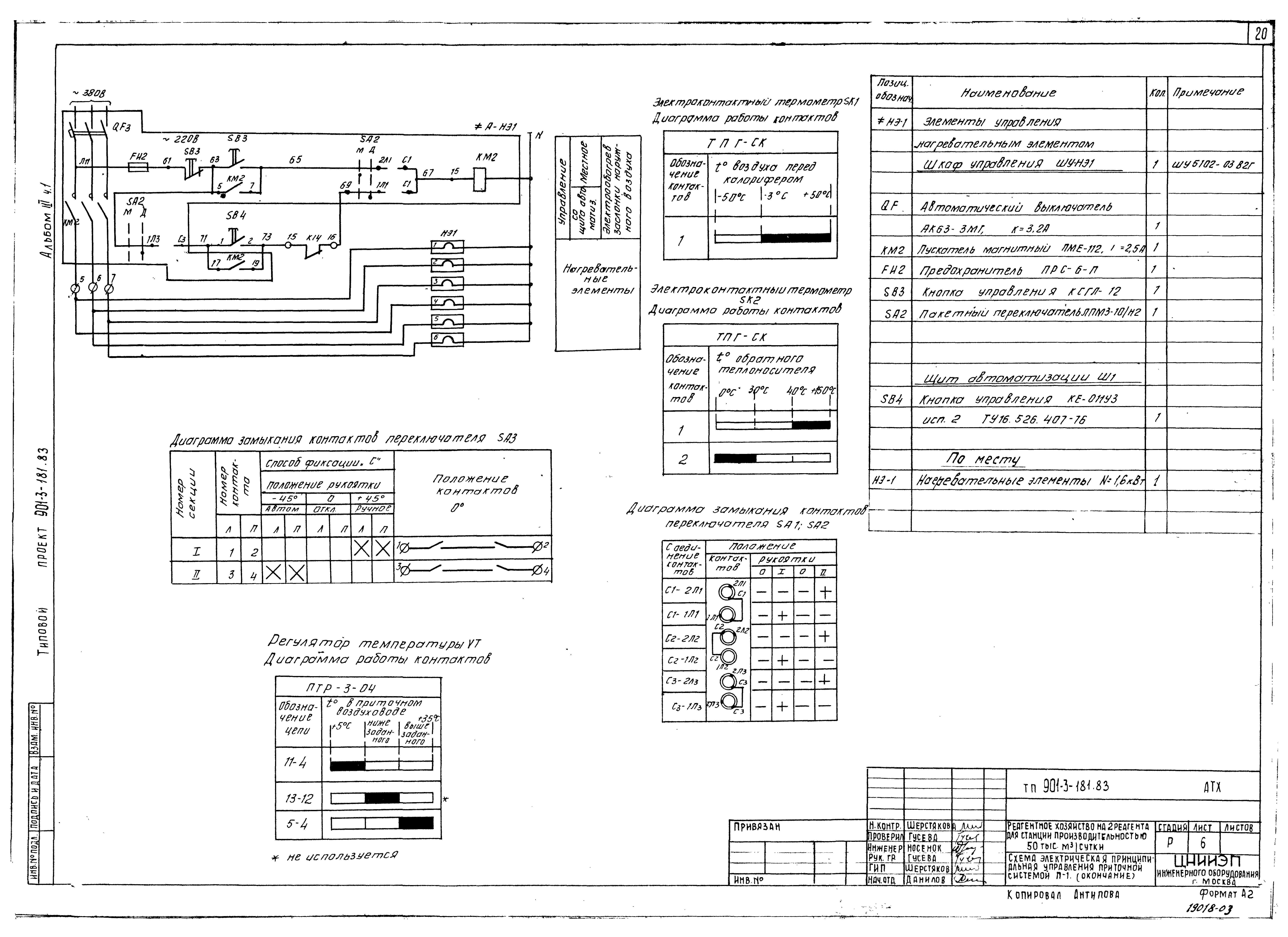 Типовой проект 901-3-181.83