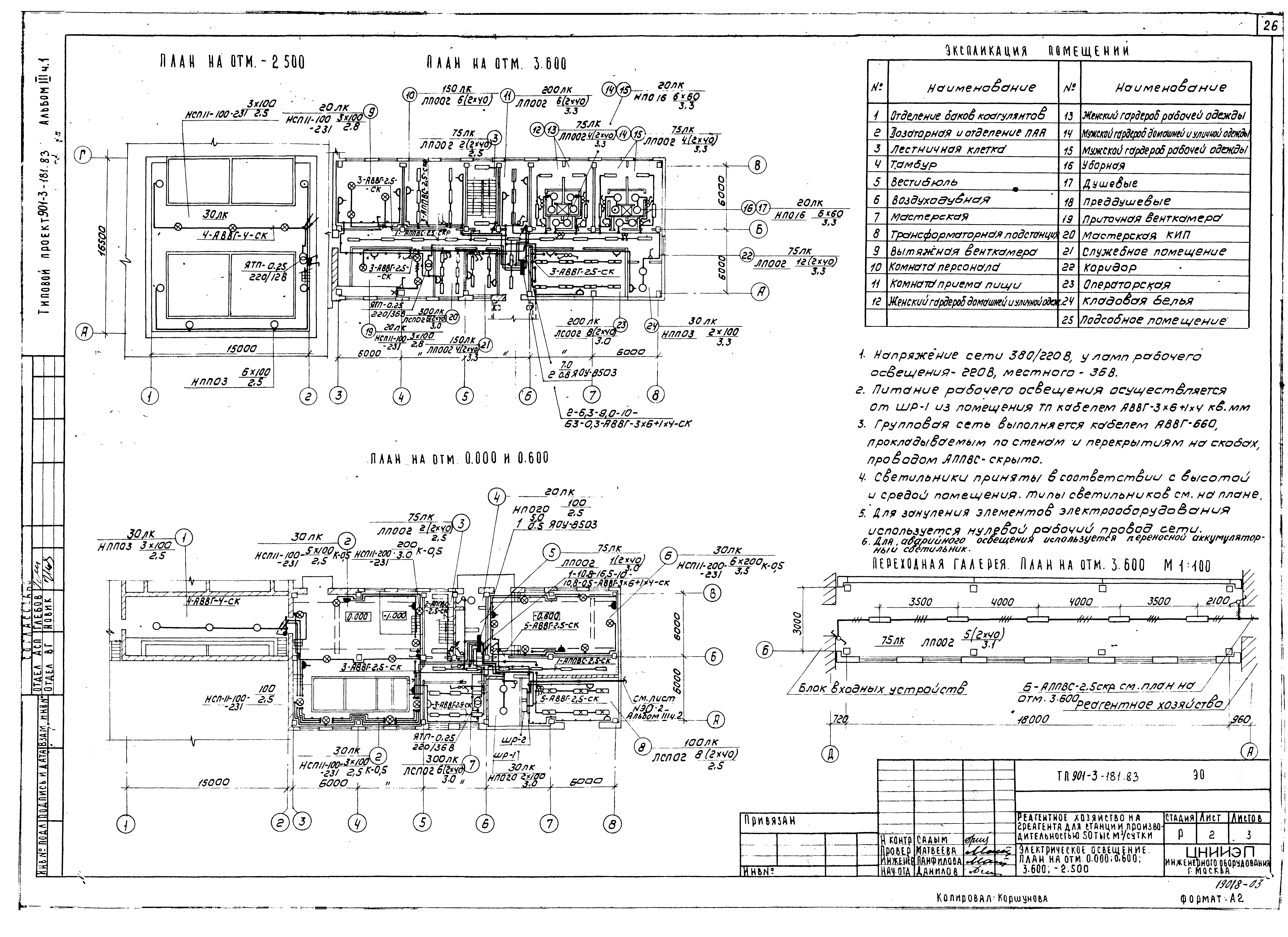 Типовой проект 901-3-181.83
