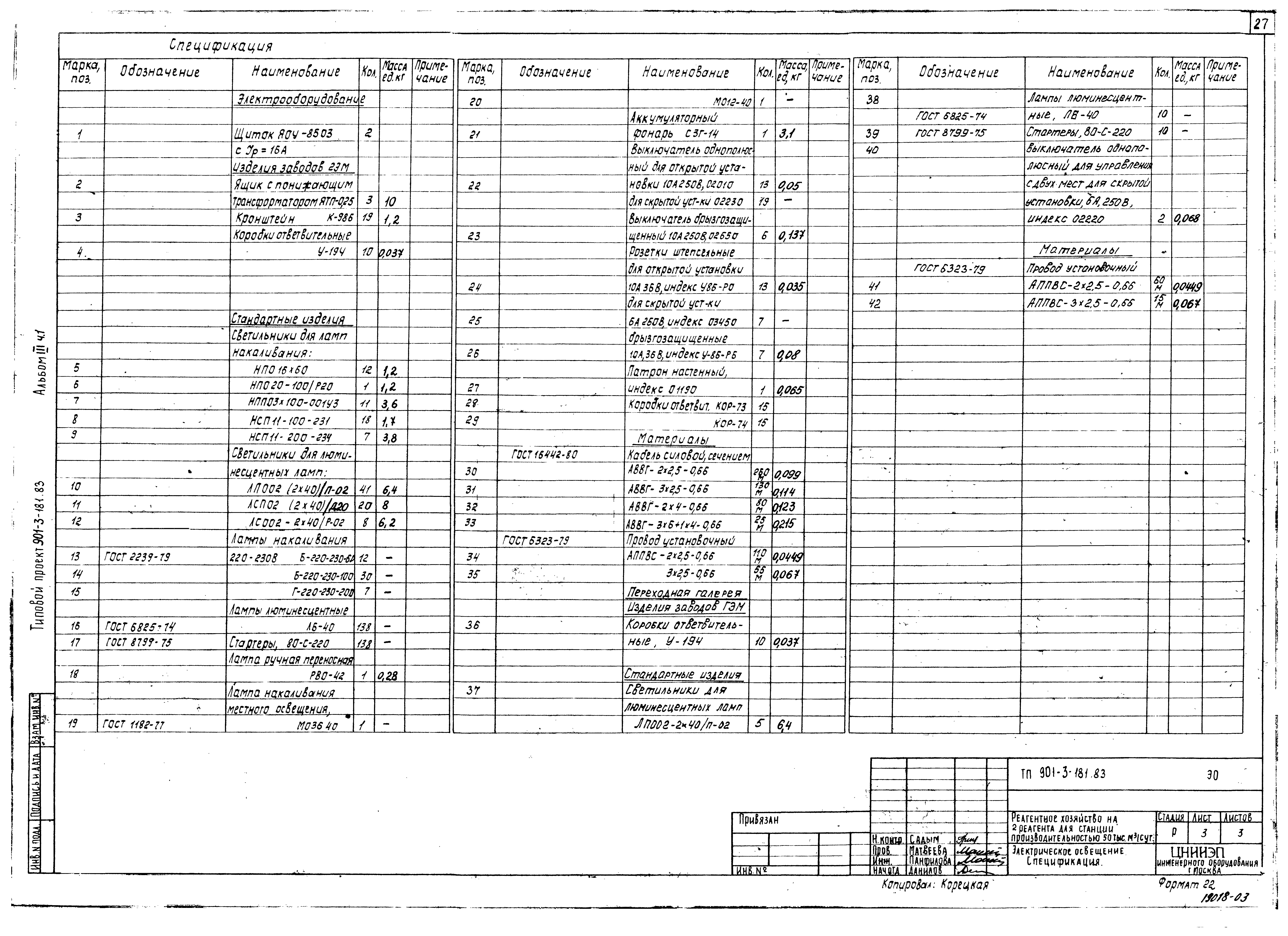 Типовой проект 901-3-181.83