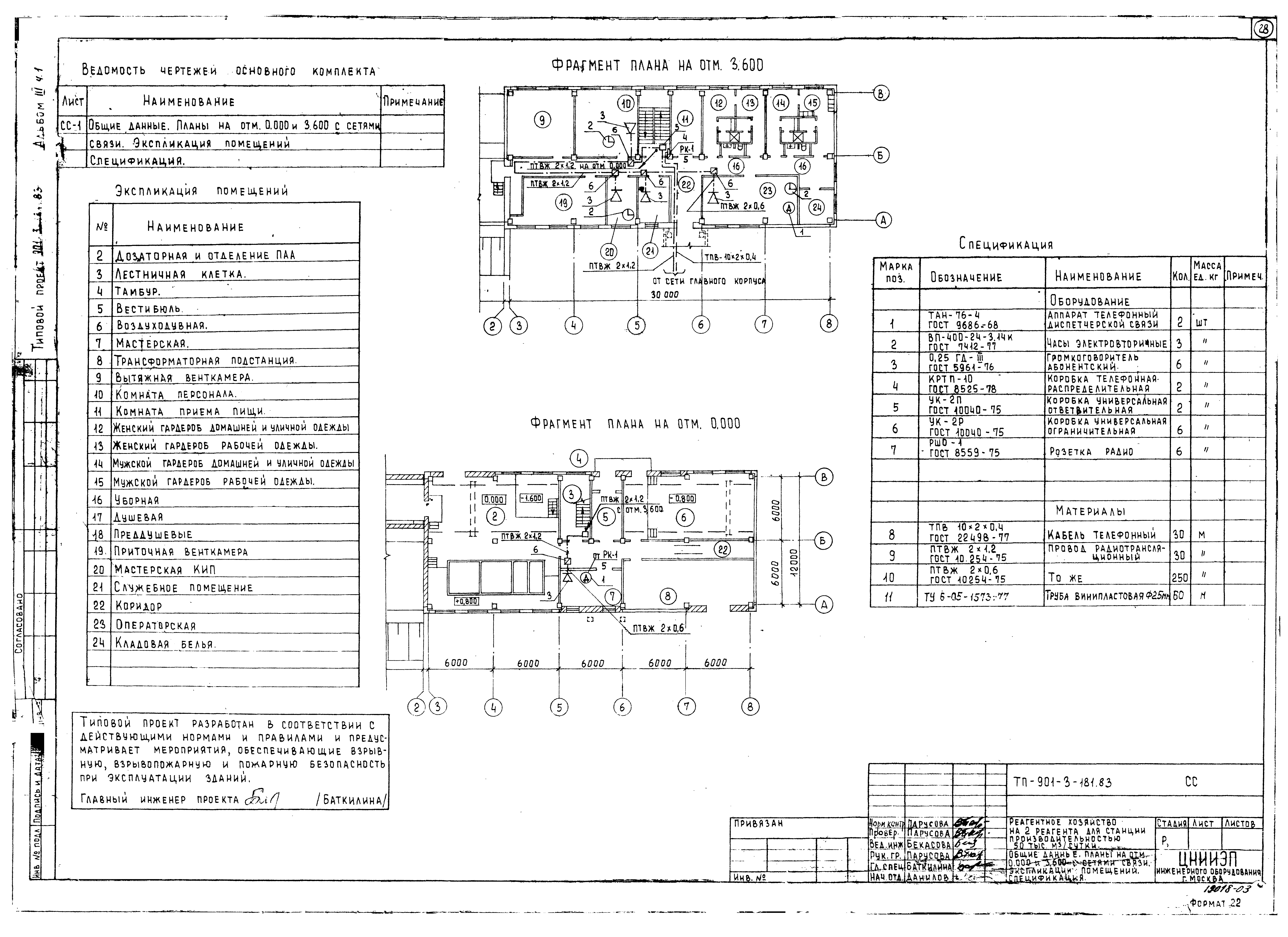 Типовой проект 901-3-181.83