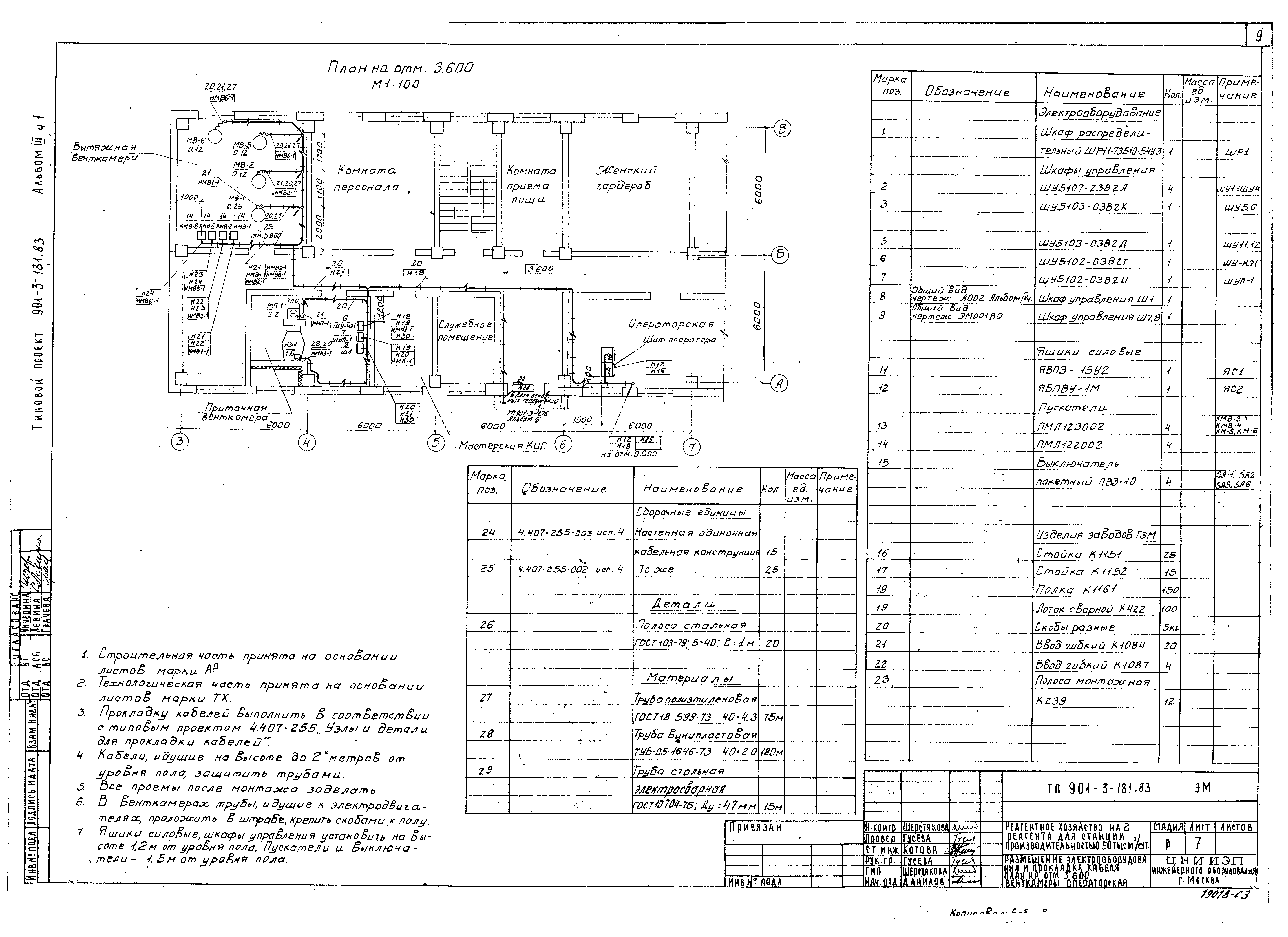 Типовой проект 901-3-181.83