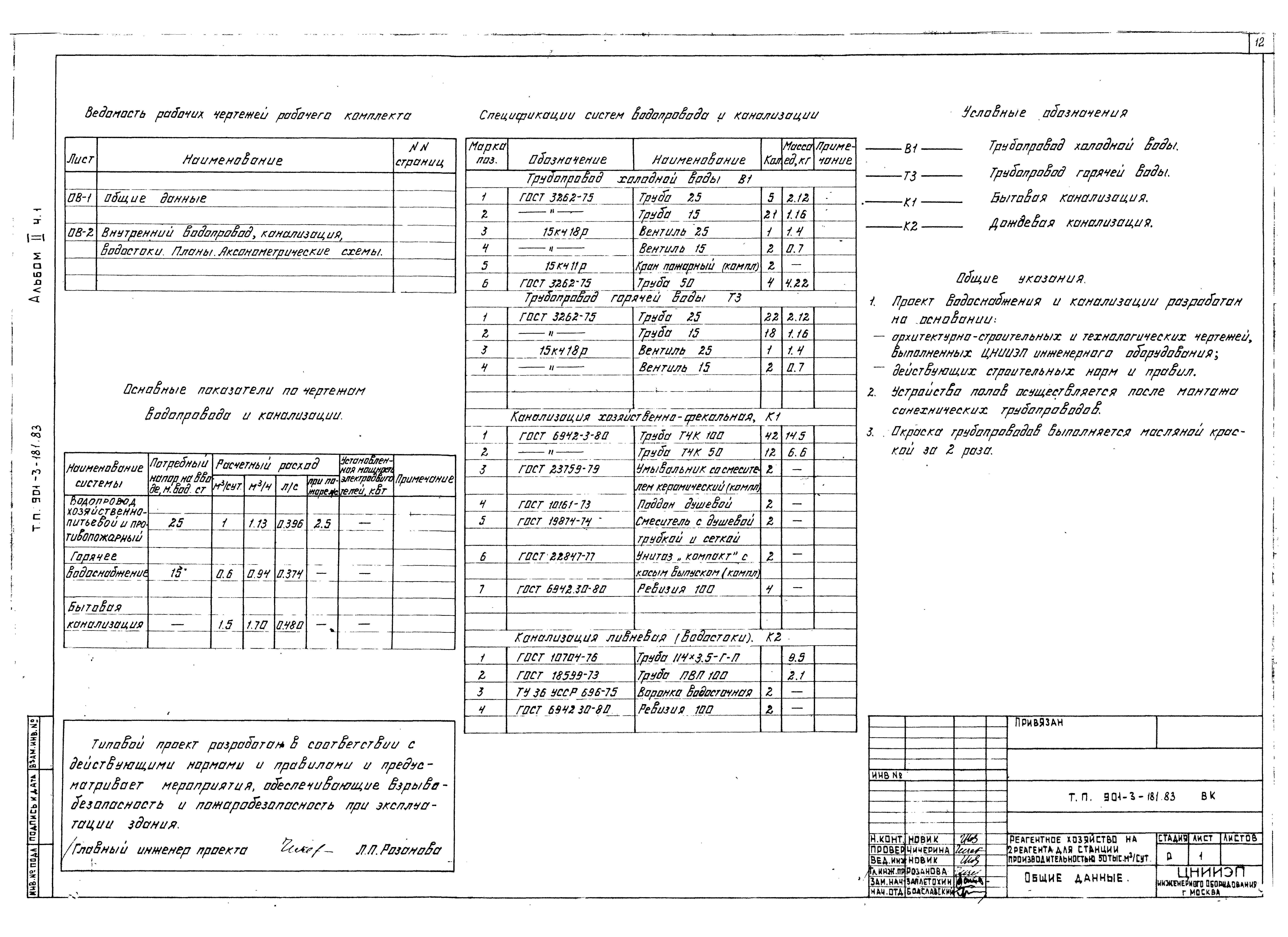 Типовой проект 901-3-181.83