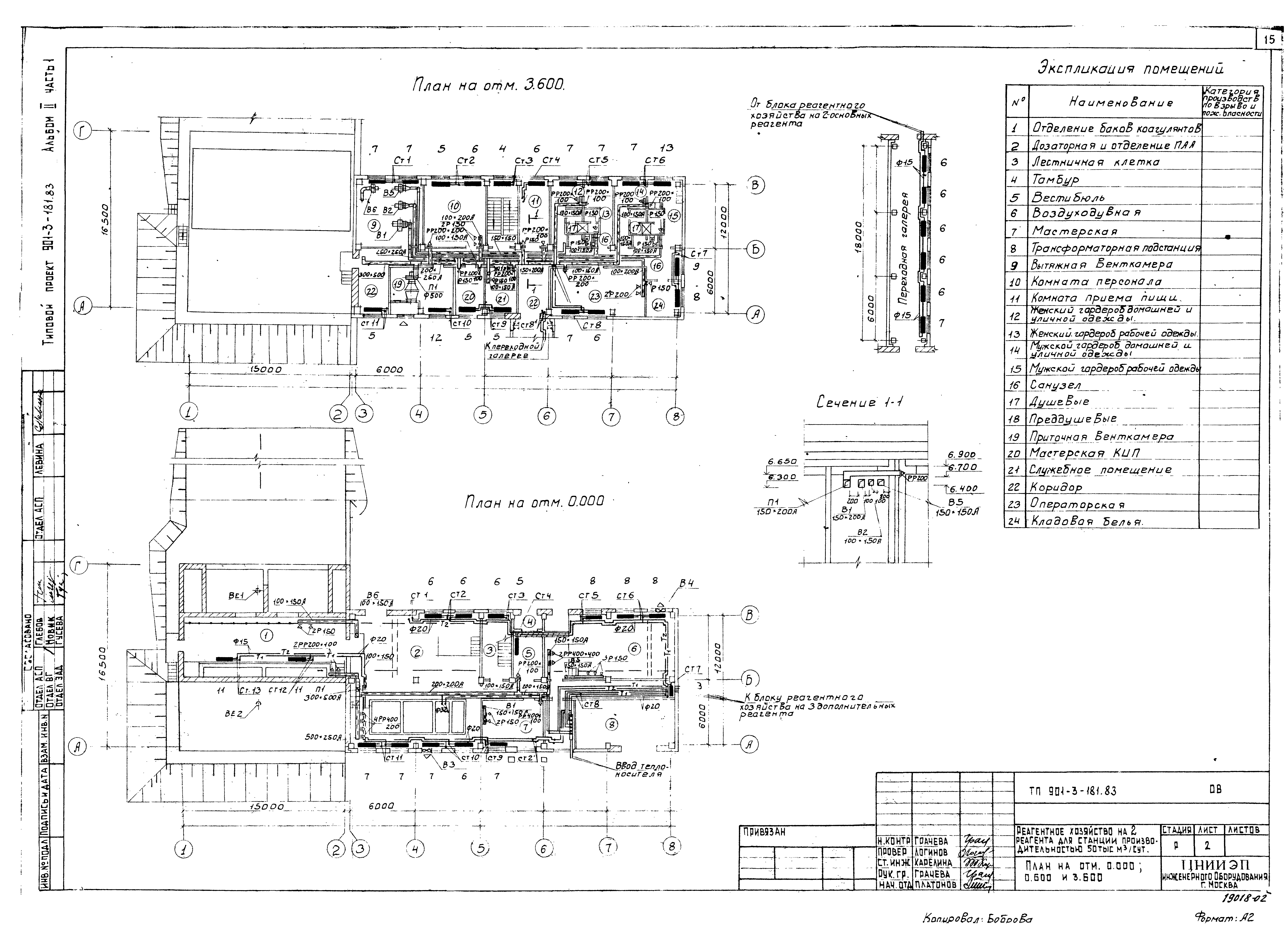 Типовой проект 901-3-181.83
