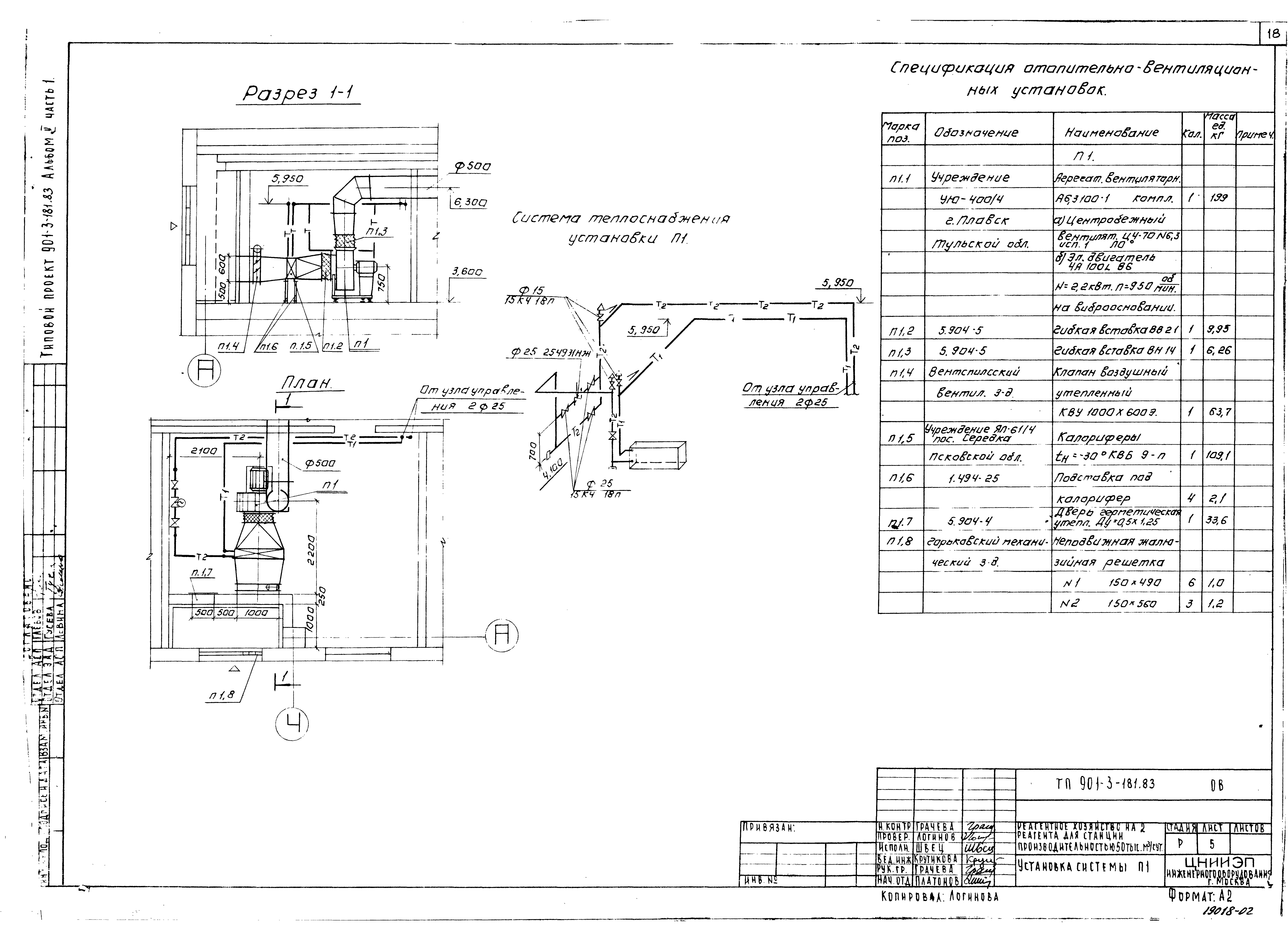 Типовой проект 901-3-181.83