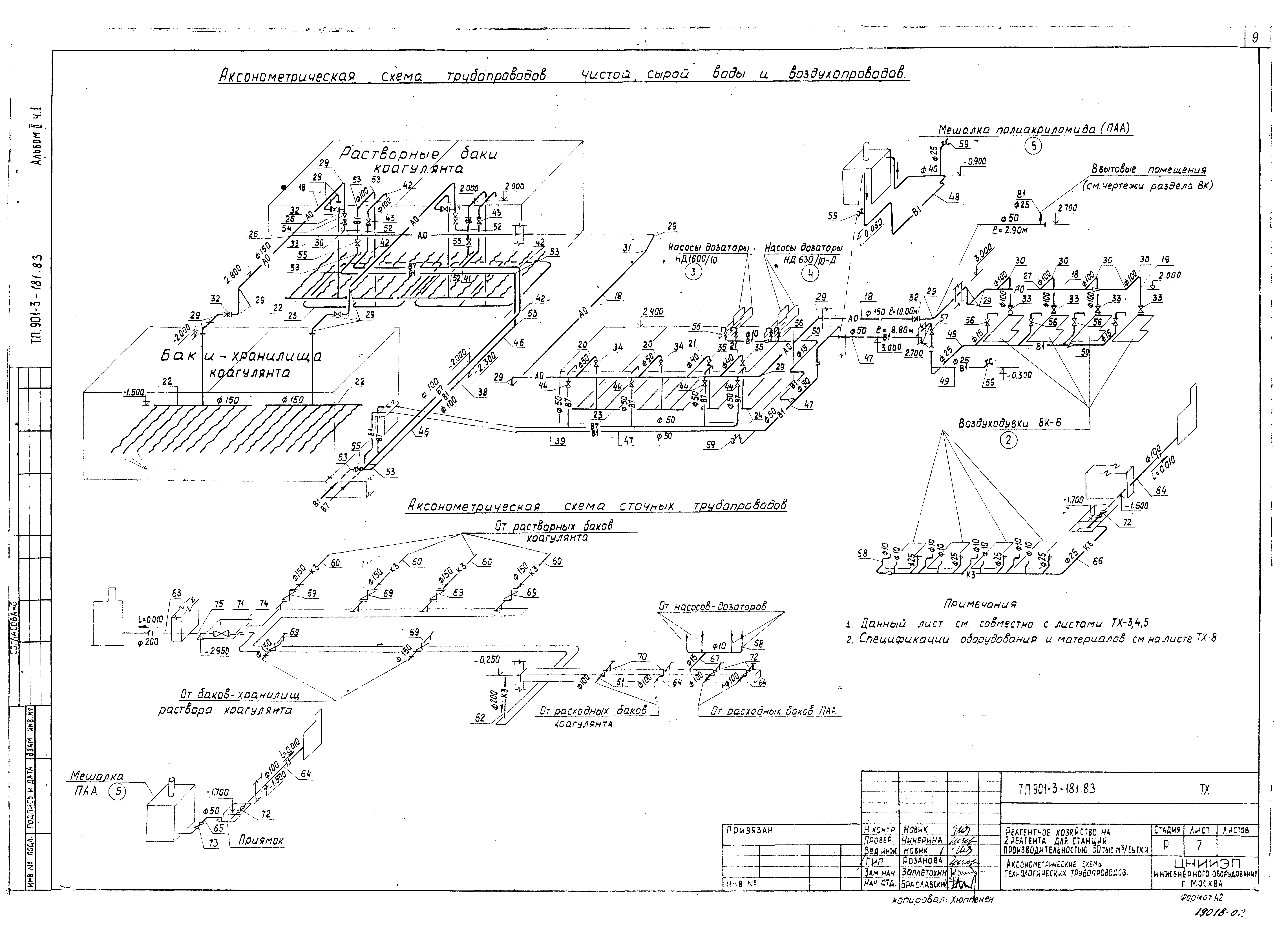 Типовой проект 901-3-181.83