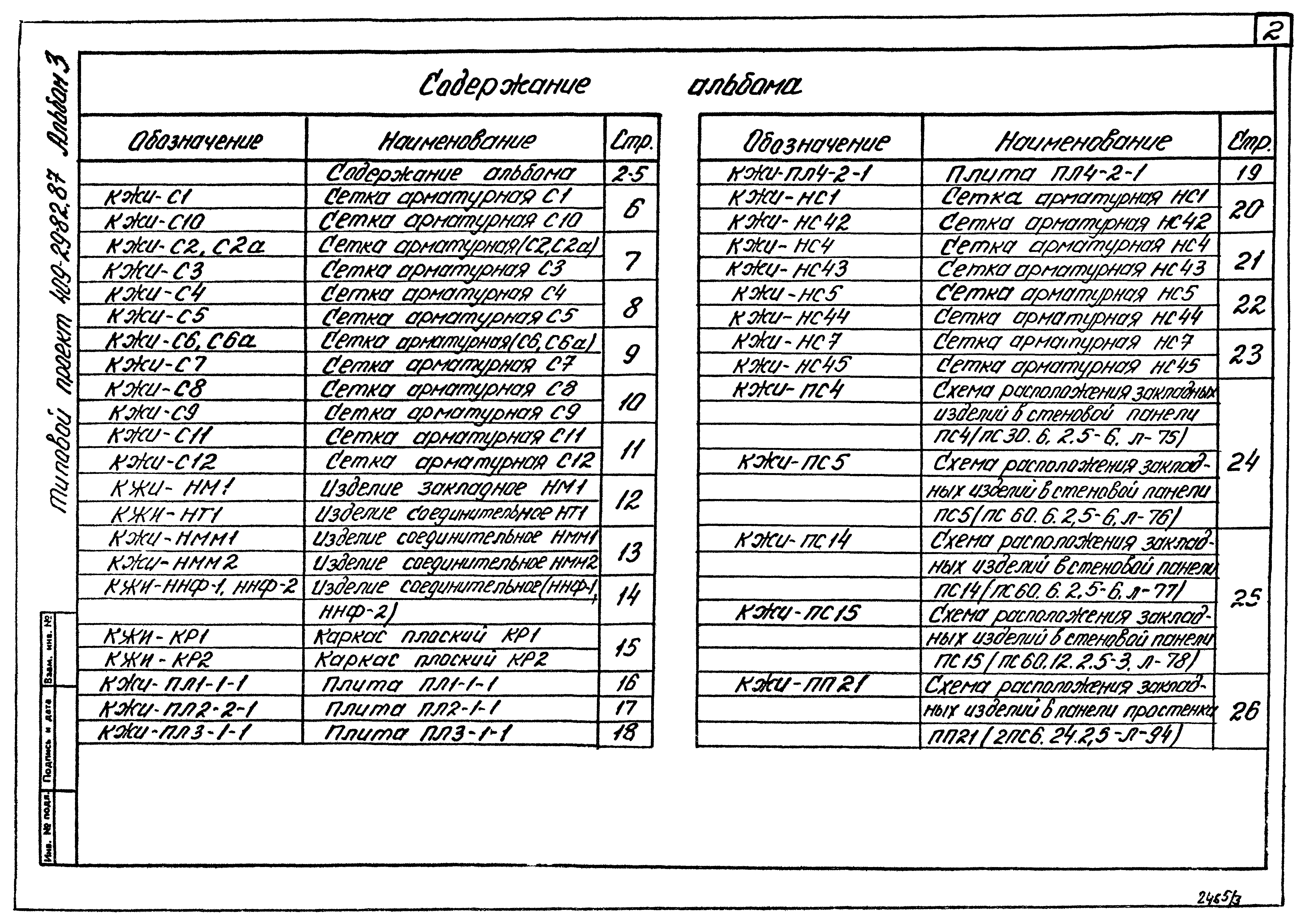 Типовой проект 409-29-82.87