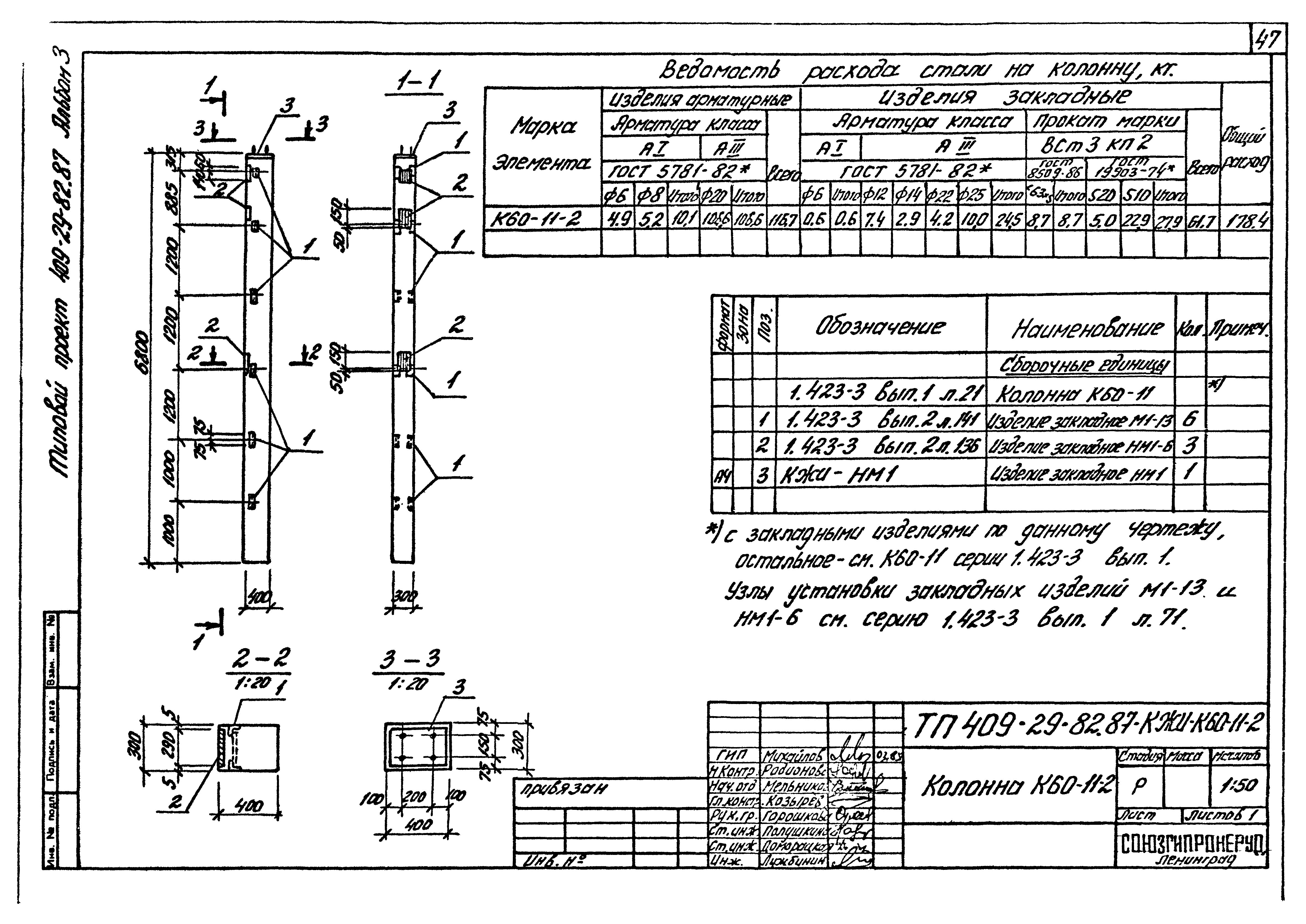 Типовой проект 409-29-82.87