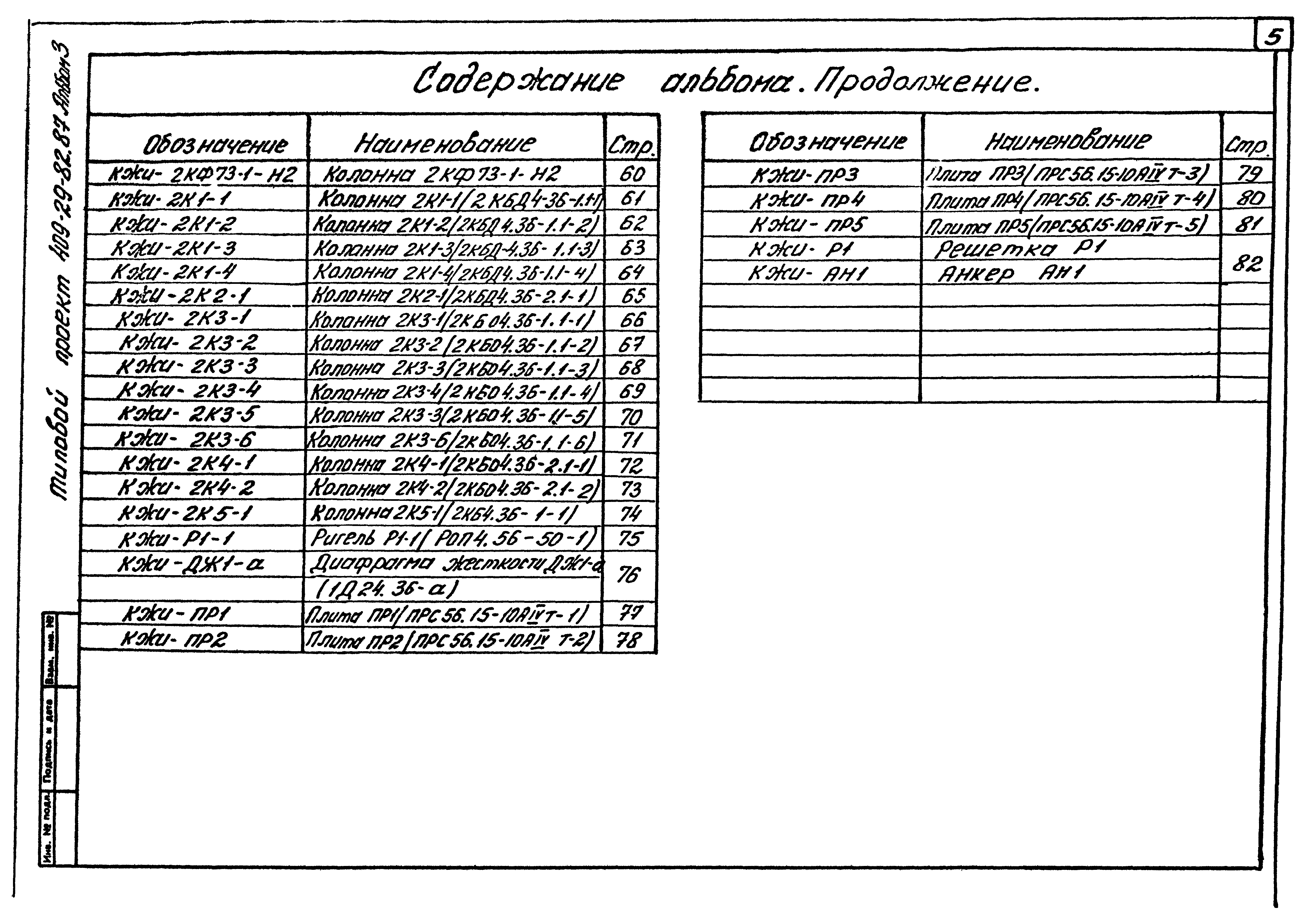 Типовой проект 409-29-82.87