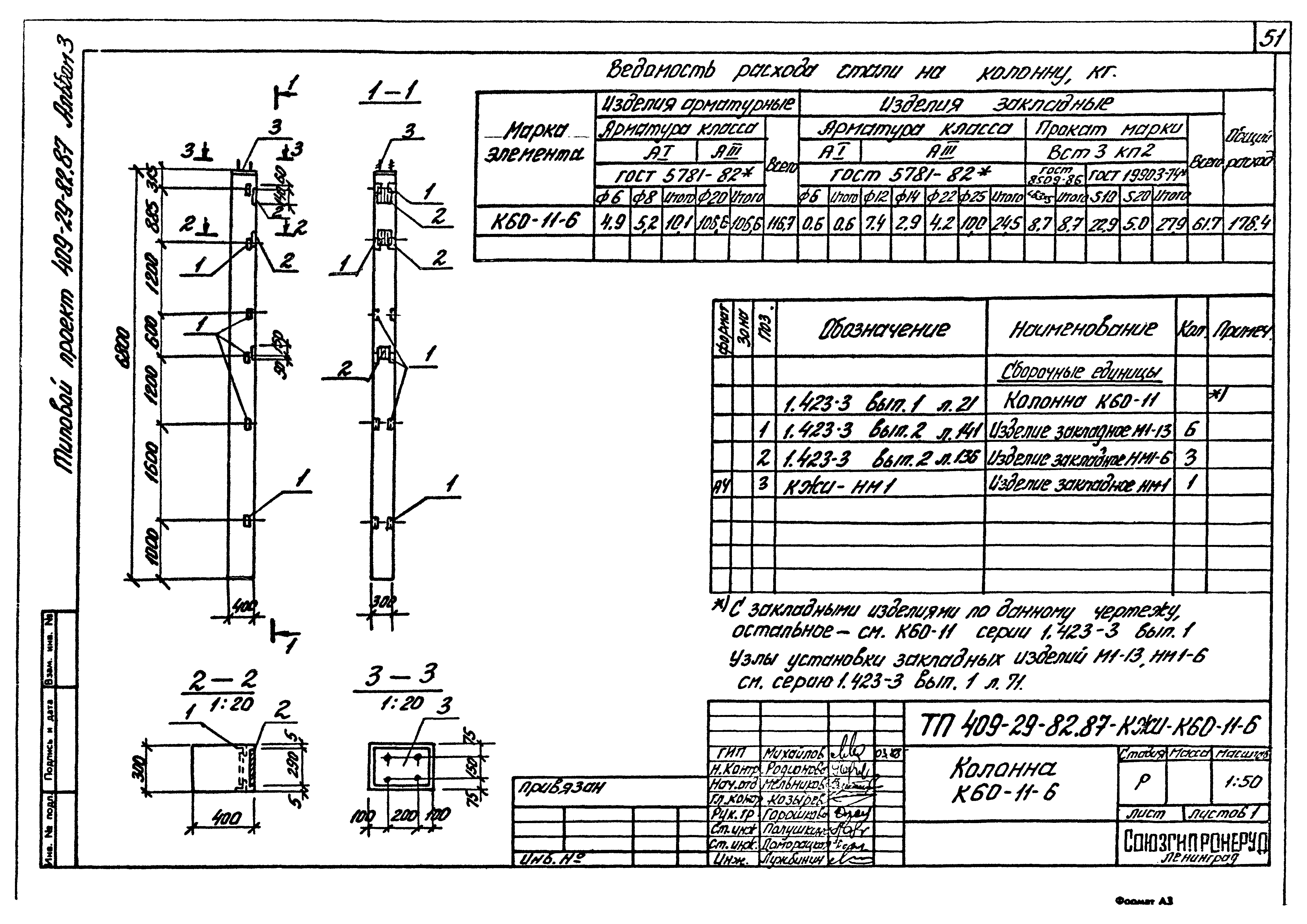Типовой проект 409-29-82.87