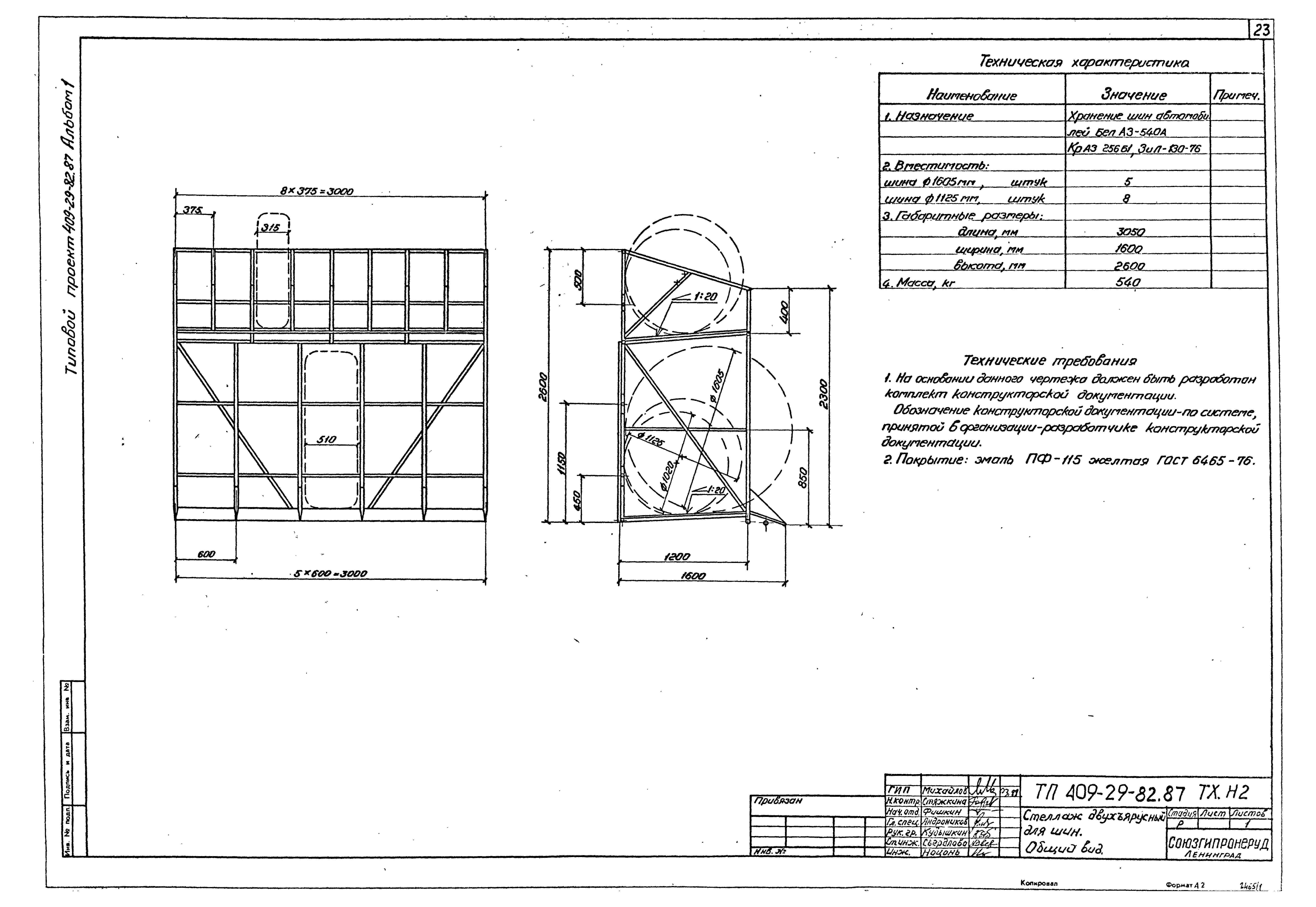 Типовой проект 409-29-82.87