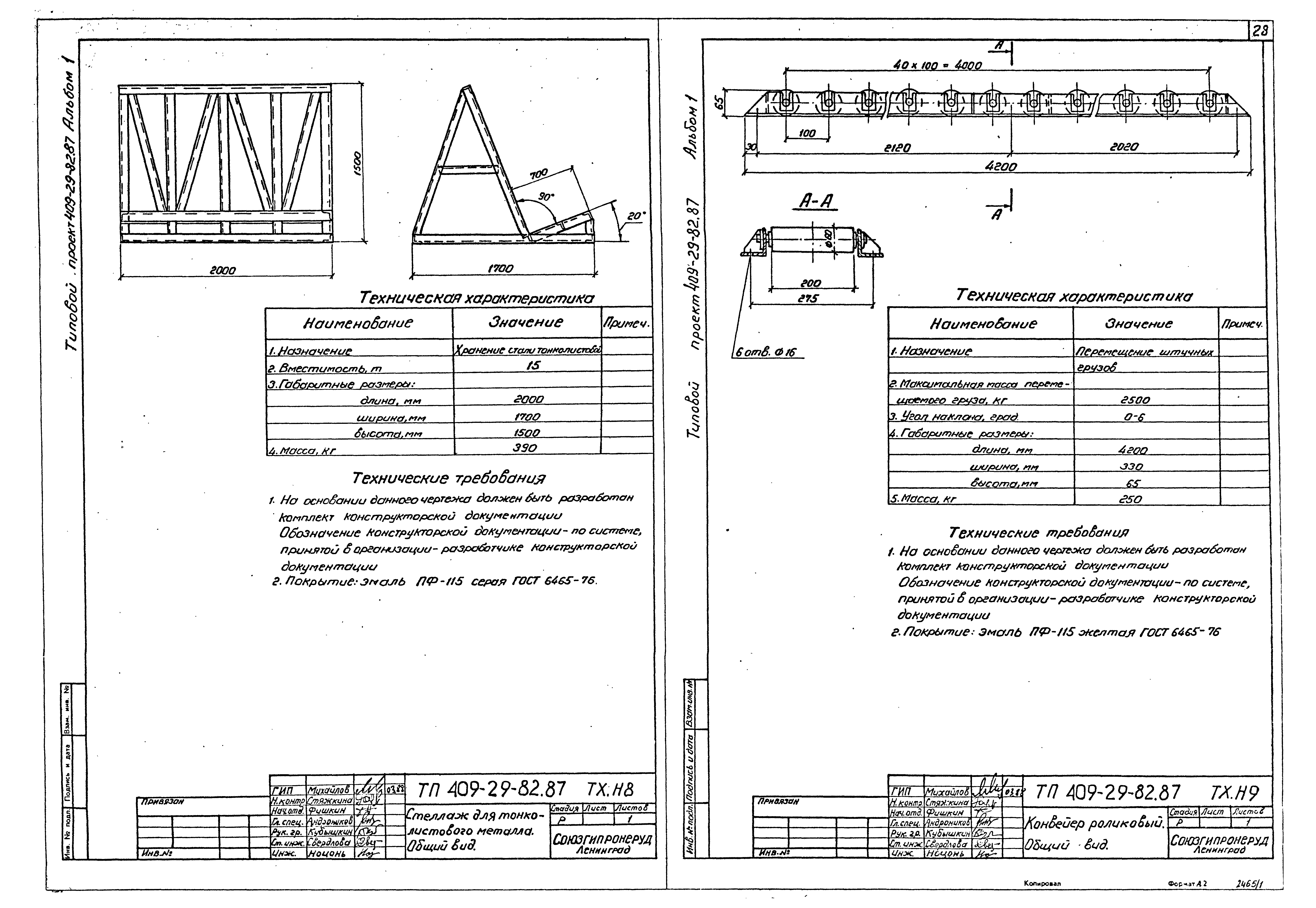 Типовой проект 409-29-82.87