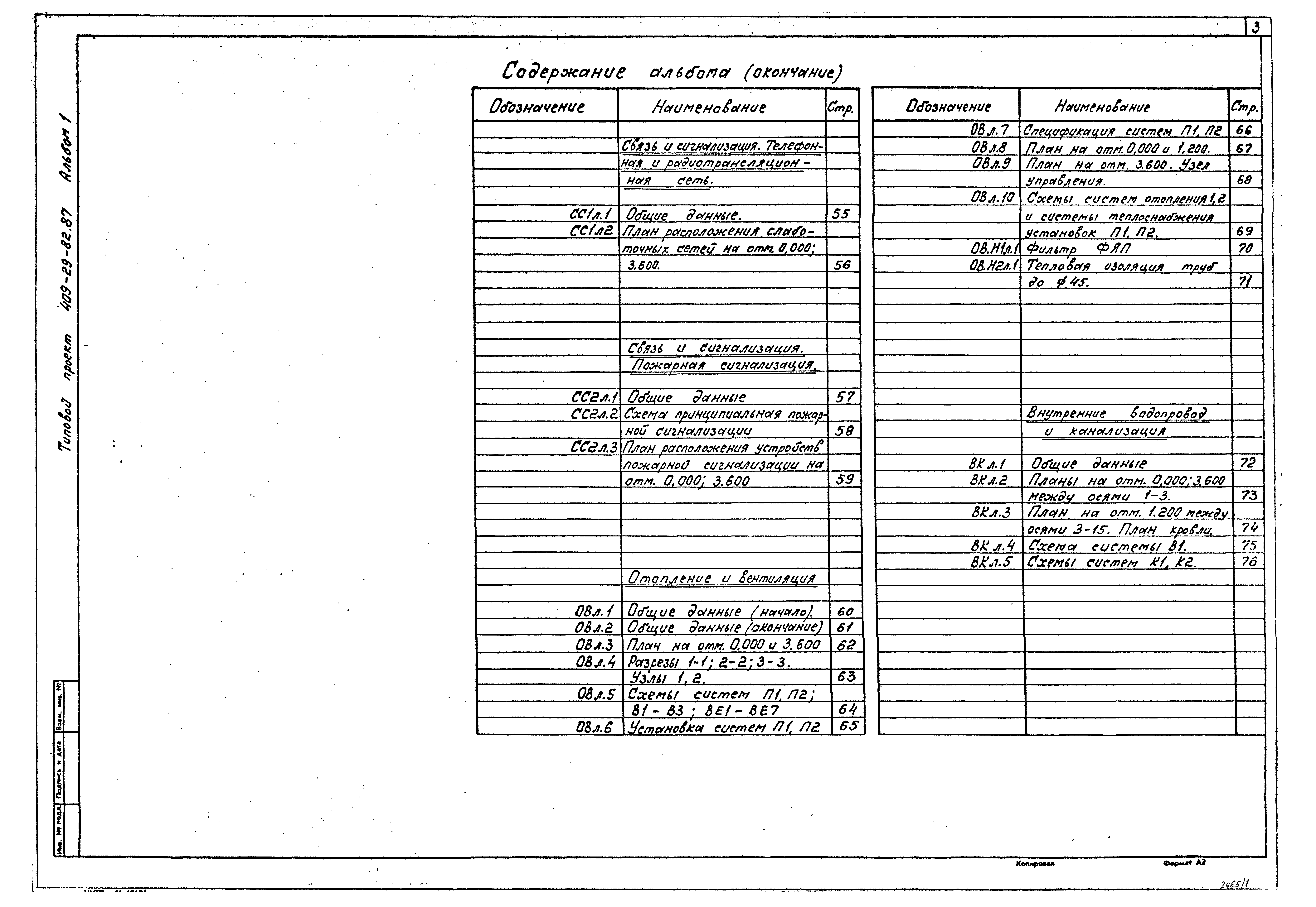 Типовой проект 409-29-82.87