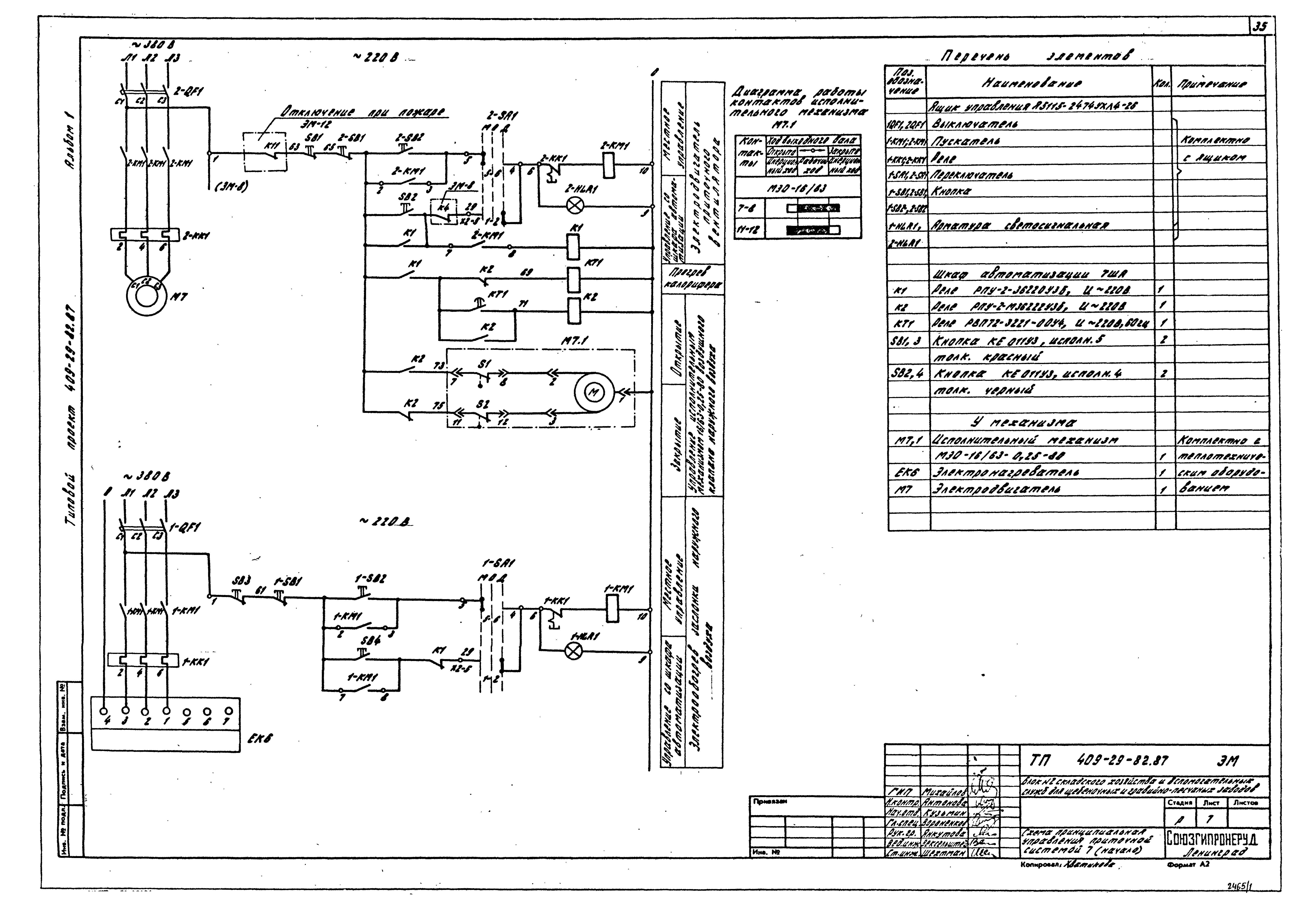 Типовой проект 409-29-82.87