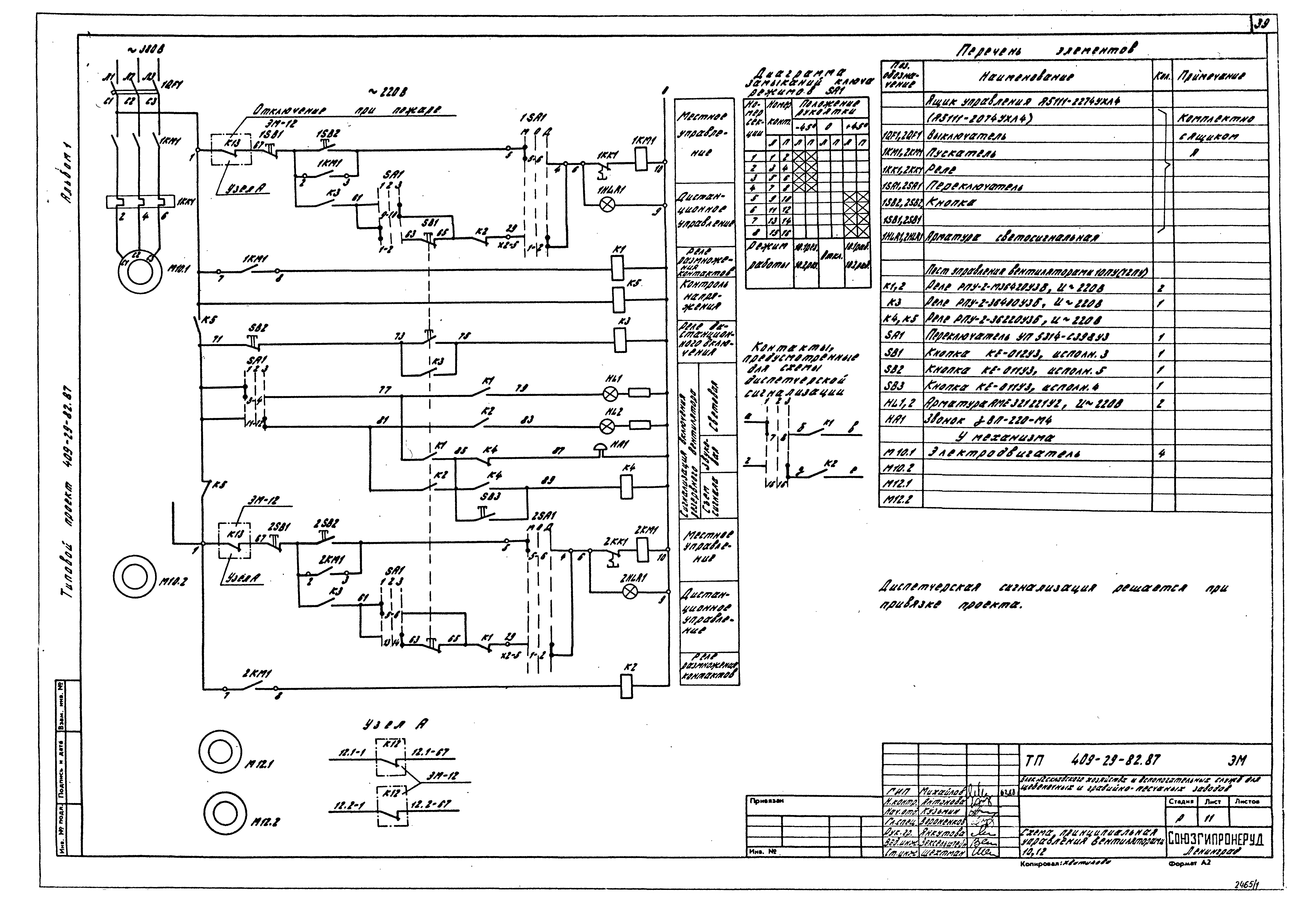 Типовой проект 409-29-82.87