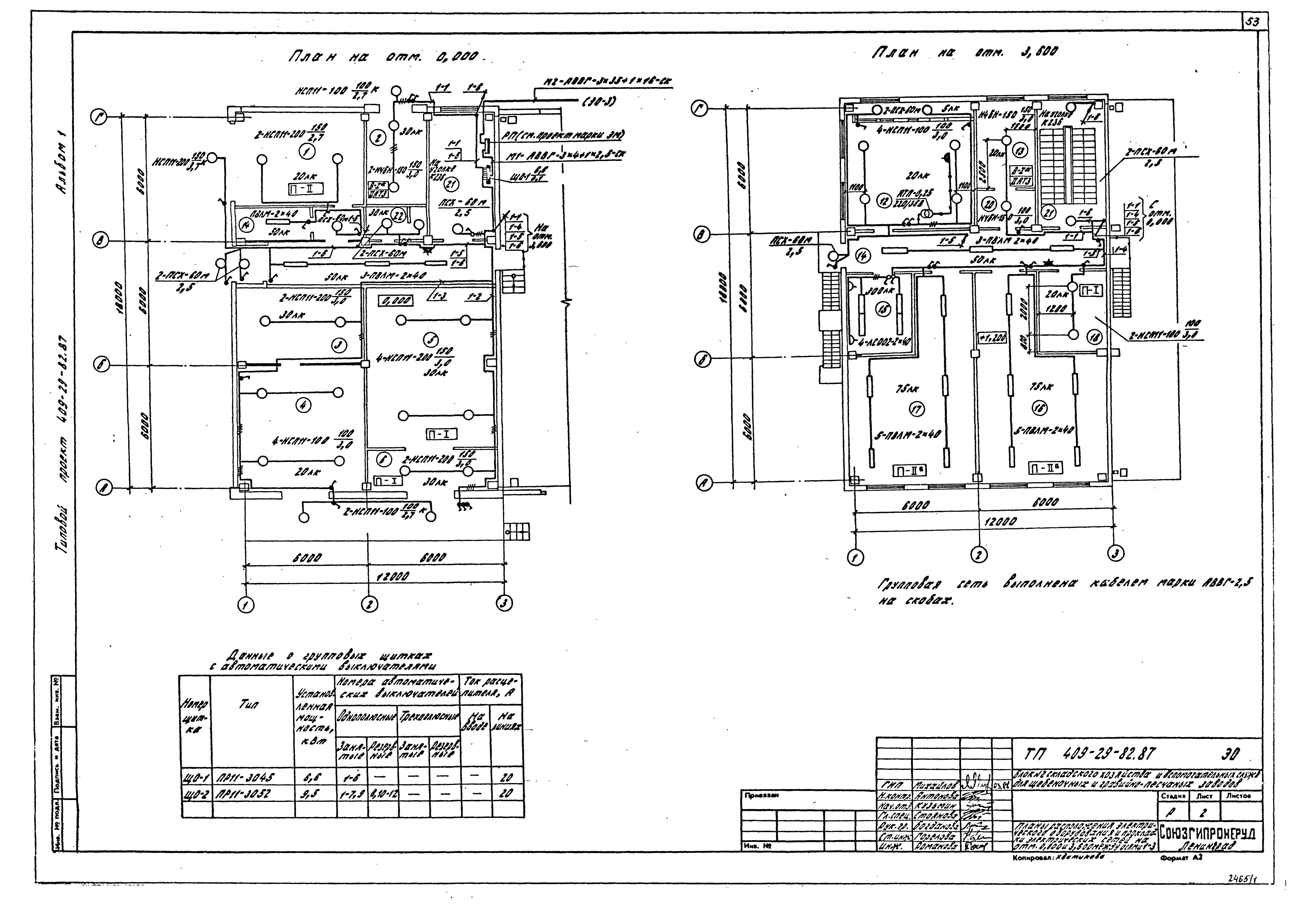 Типовой проект 409-29-82.87