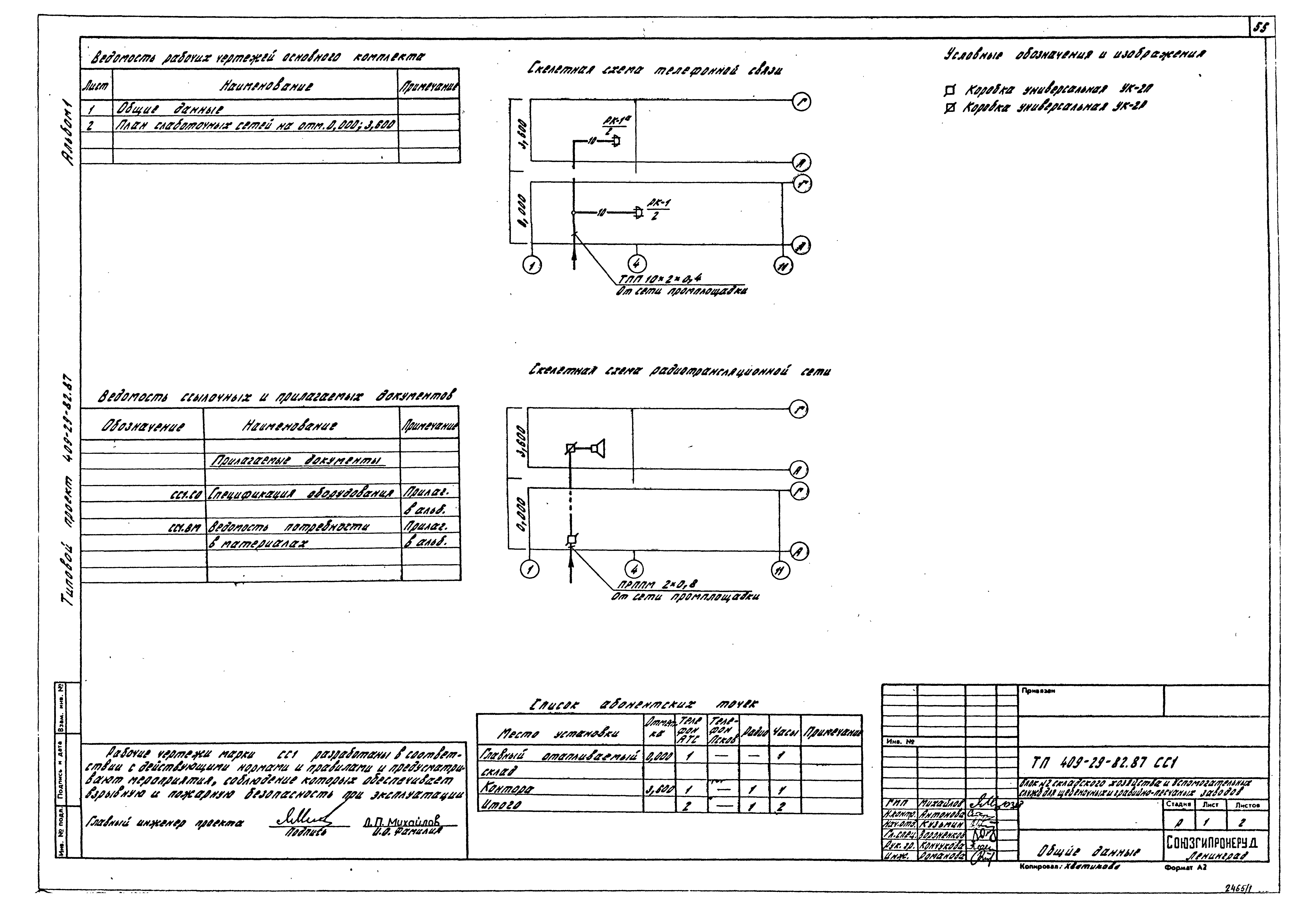 Типовой проект 409-29-82.87