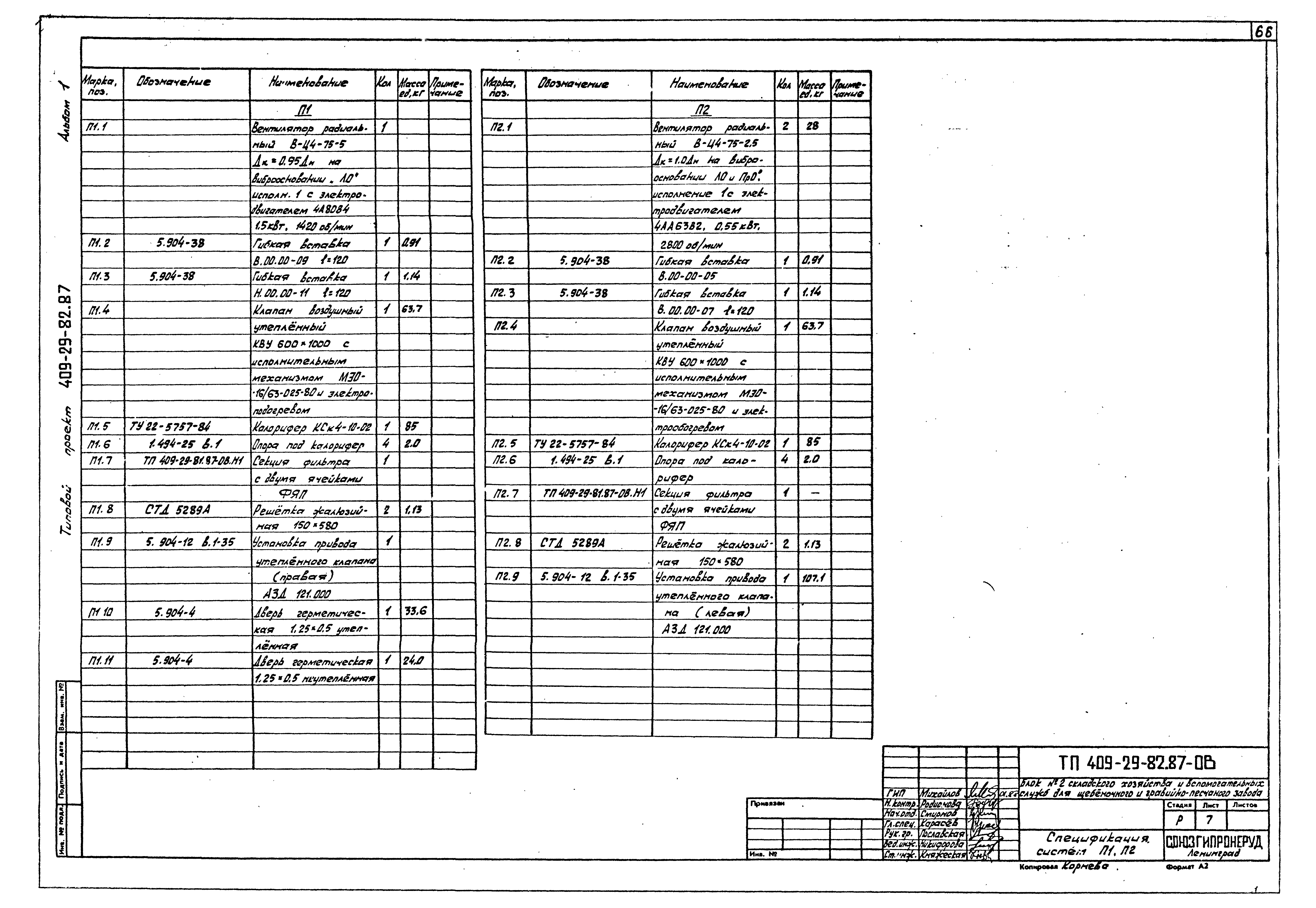 Типовой проект 409-29-82.87