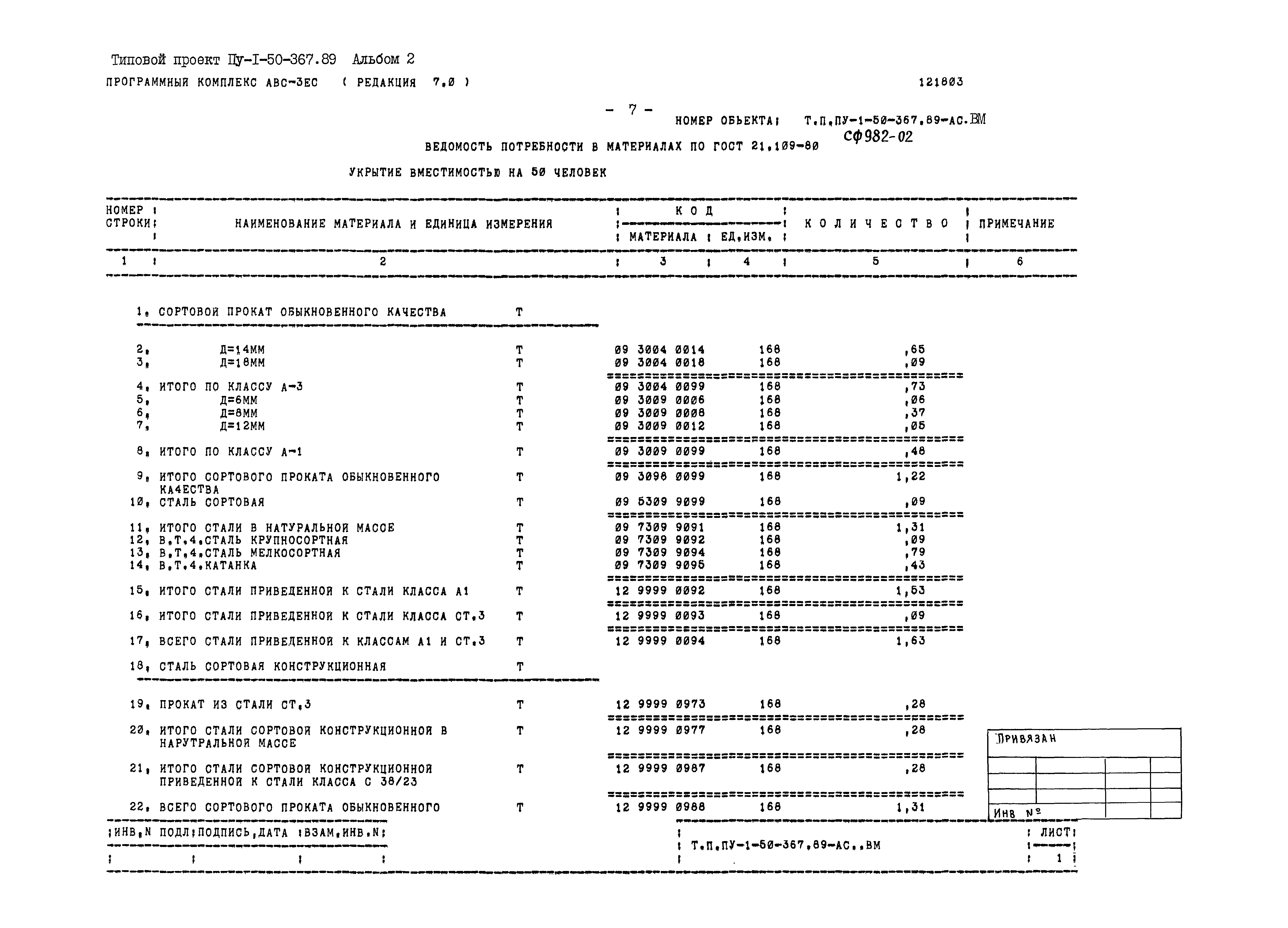 Типовой проект Пу-1-50-367.89