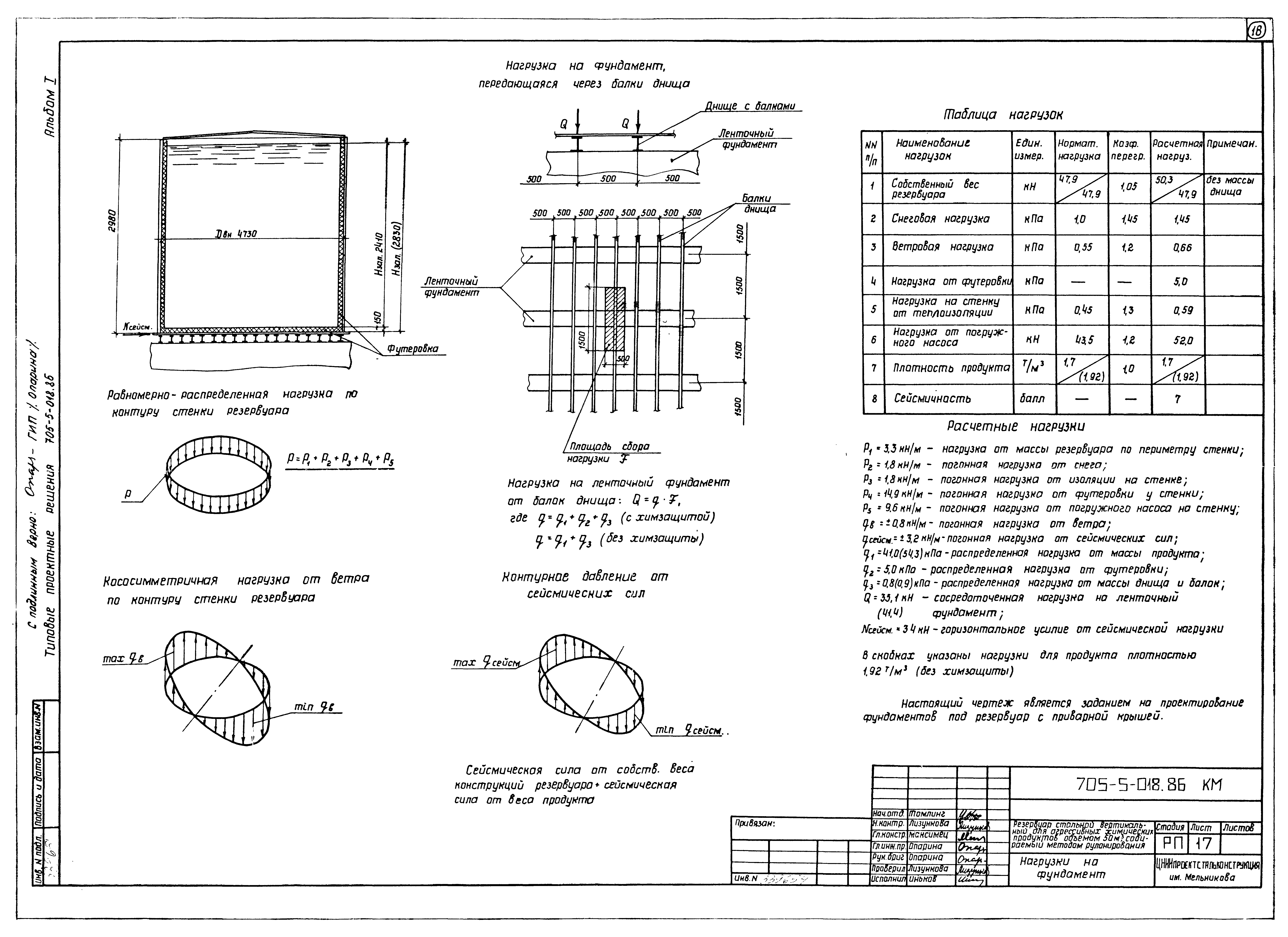 Типовые проектные решения 705-5-018.86
