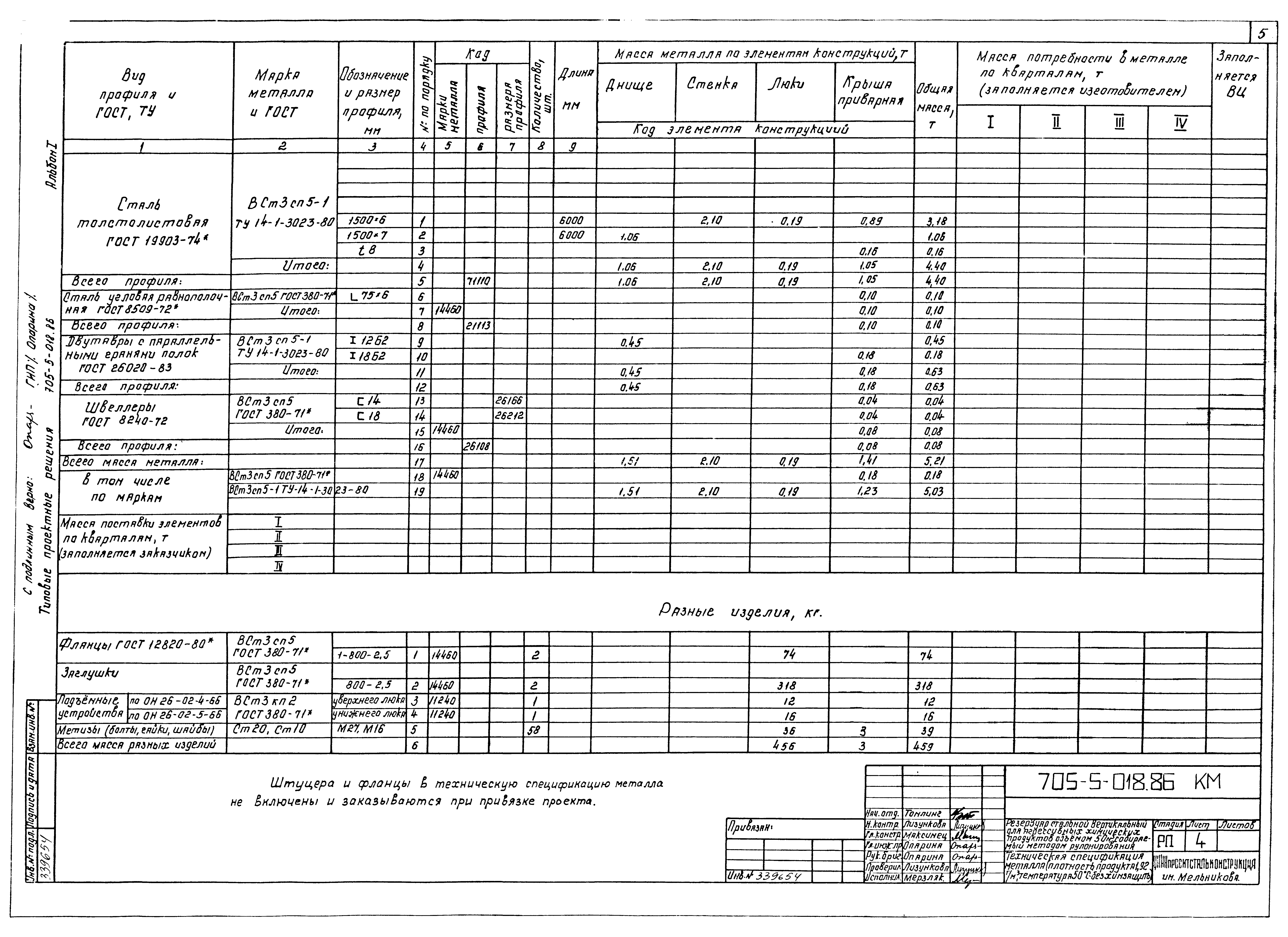 Типовые проектные решения 705-5-018.86