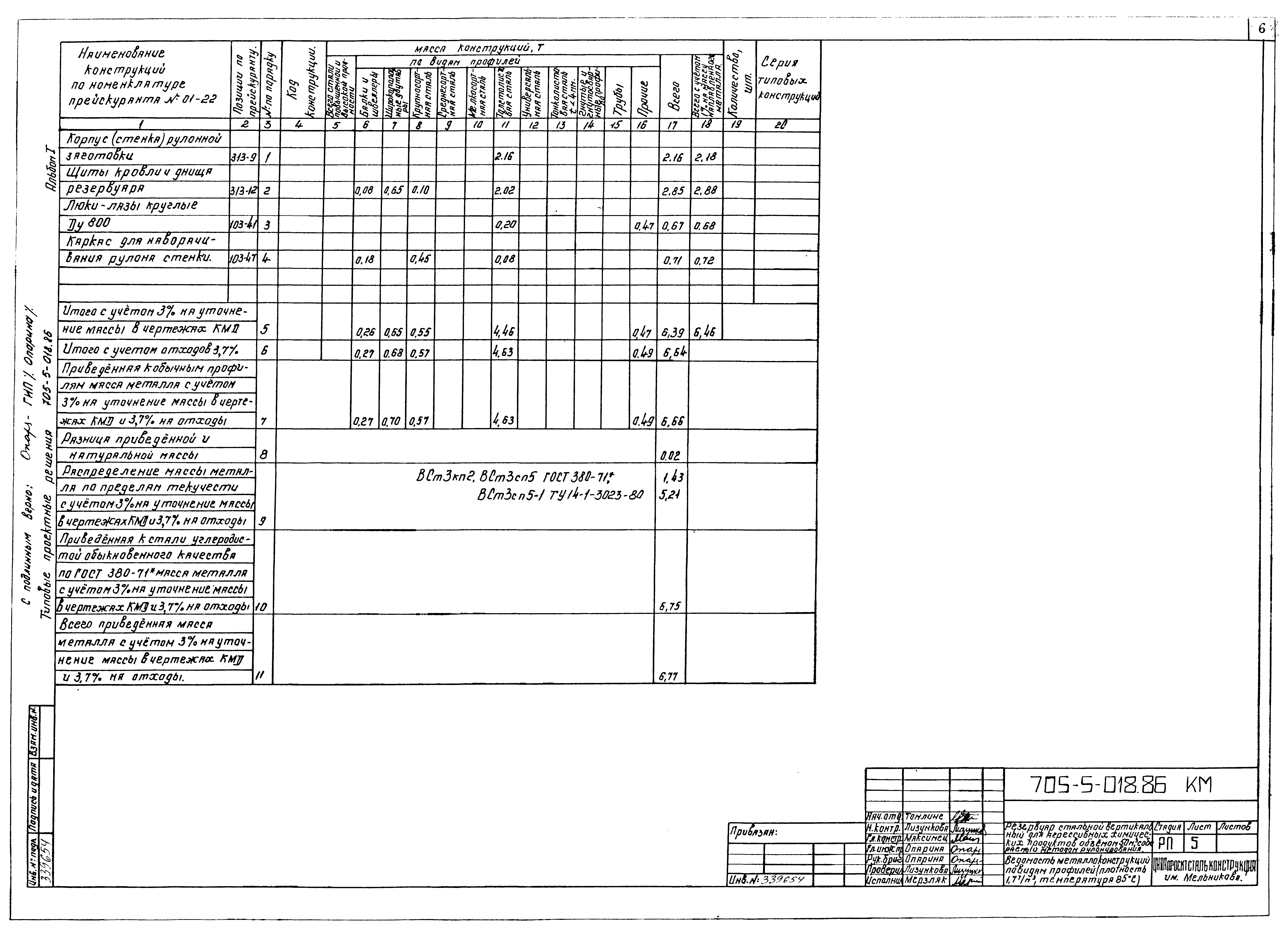 Типовые проектные решения 705-5-018.86