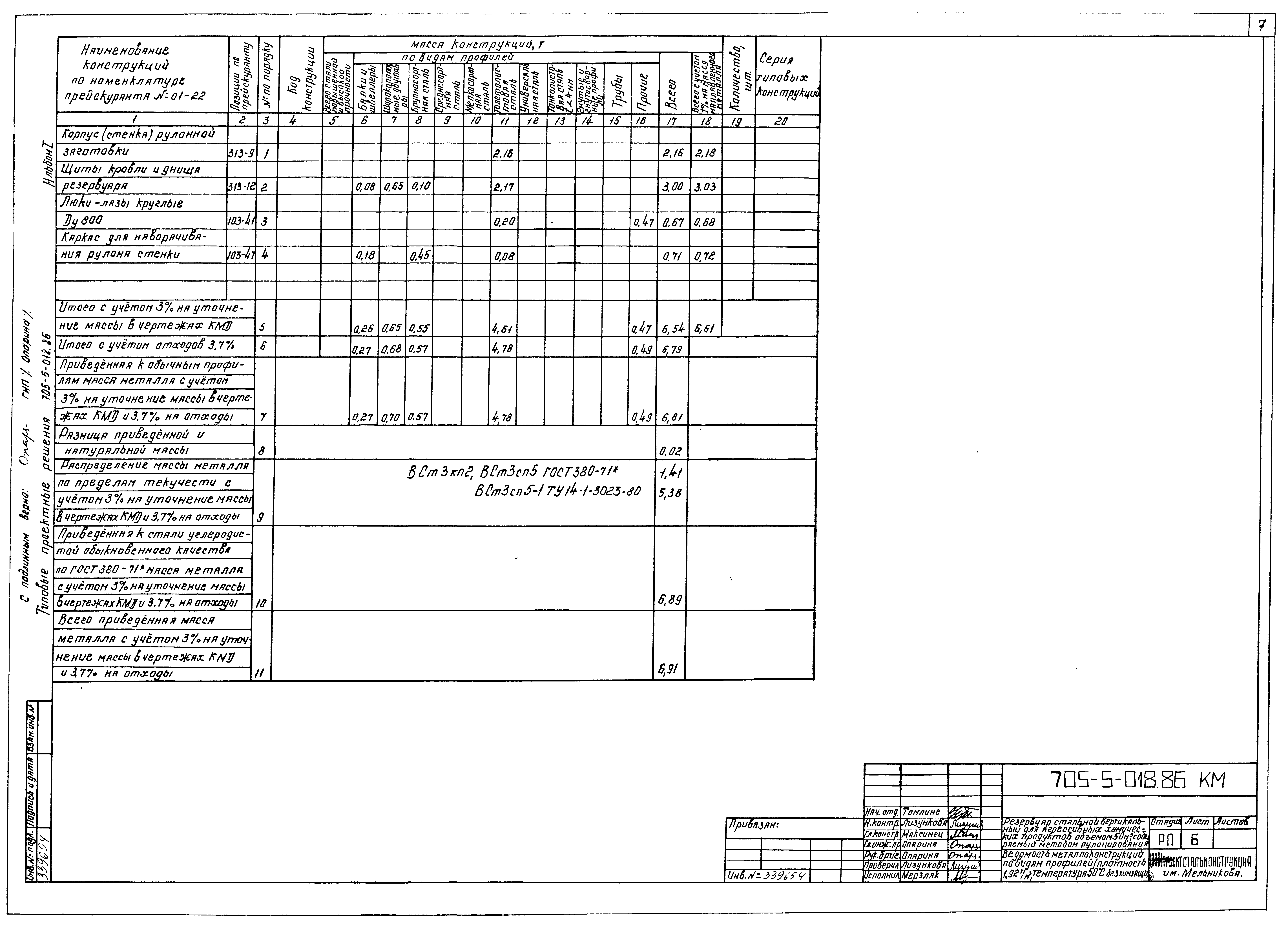 Типовые проектные решения 705-5-018.86