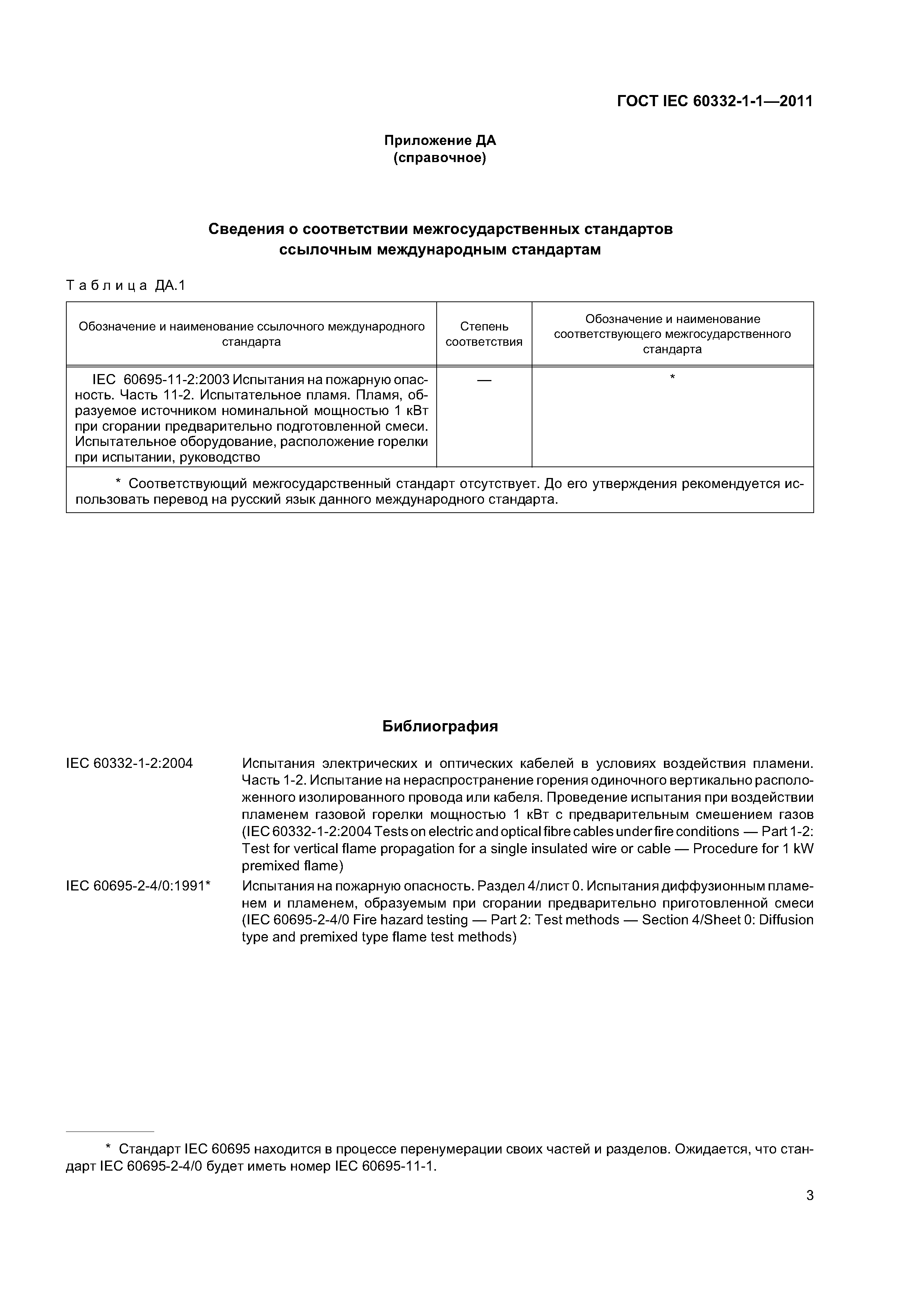 ГОСТ IEC 60332-1-1-2011