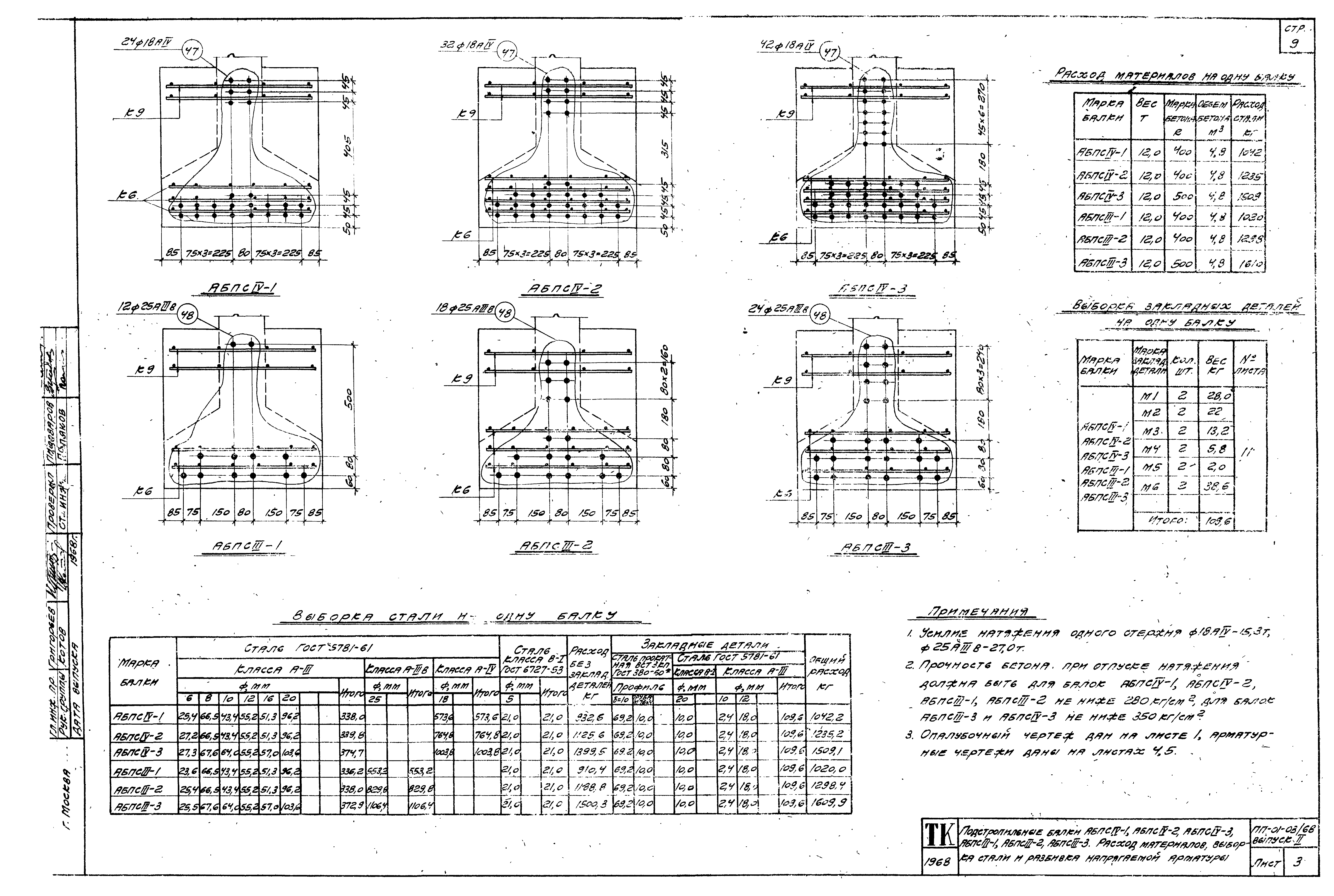 Серия ПП-01-03/68