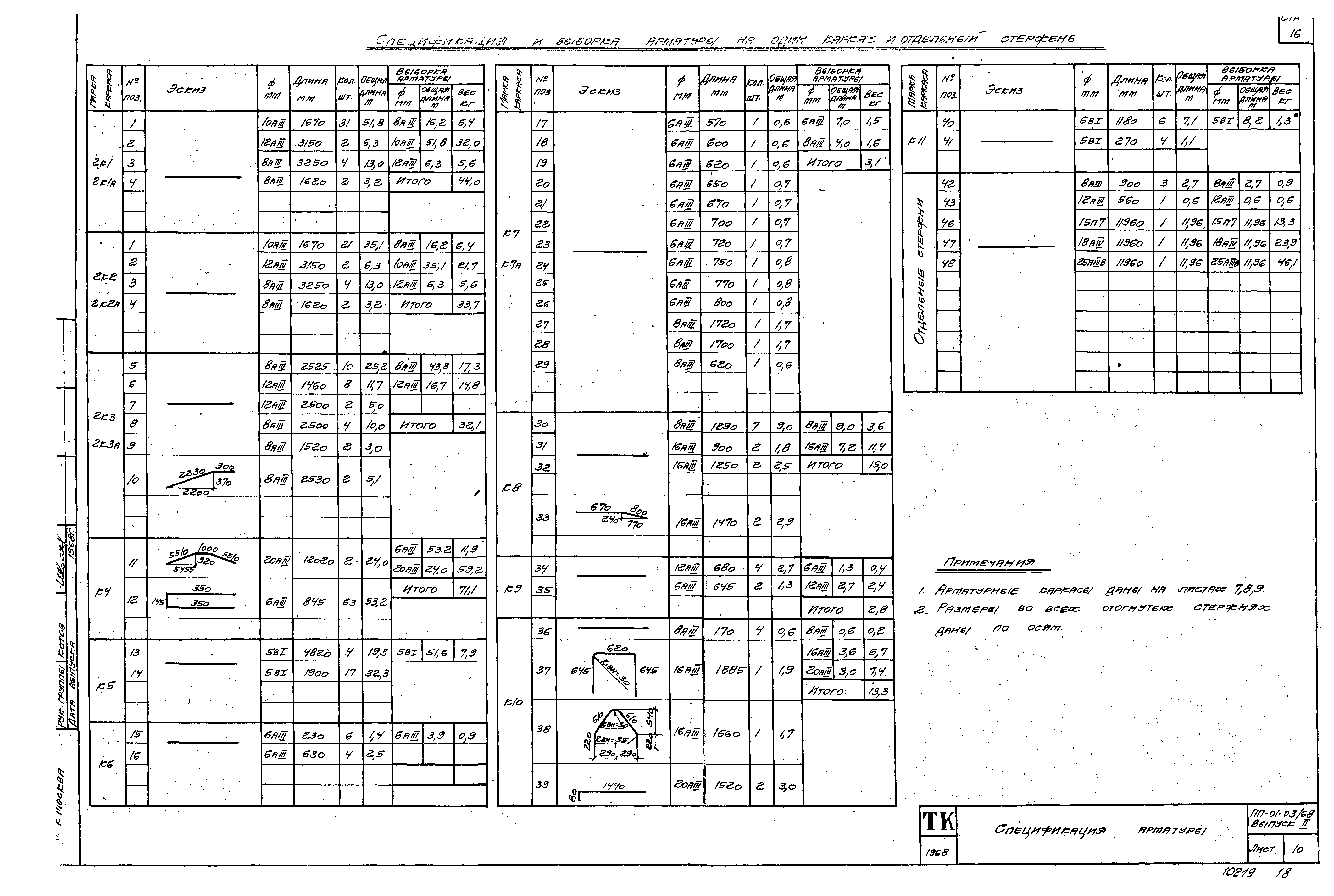 Серия ПП-01-03/68