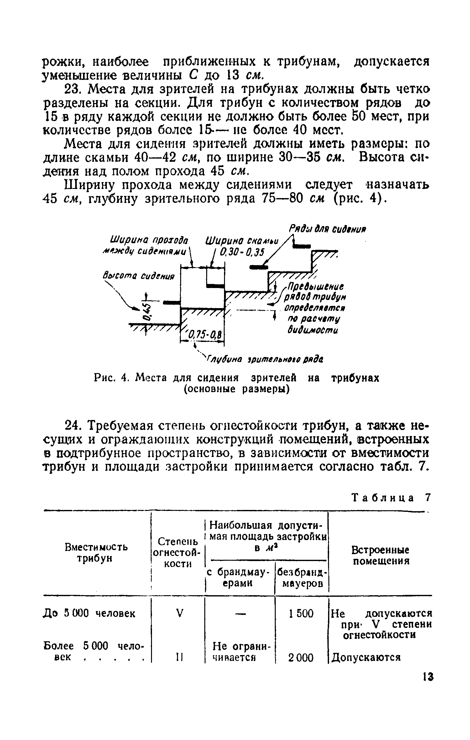 СН 16-58