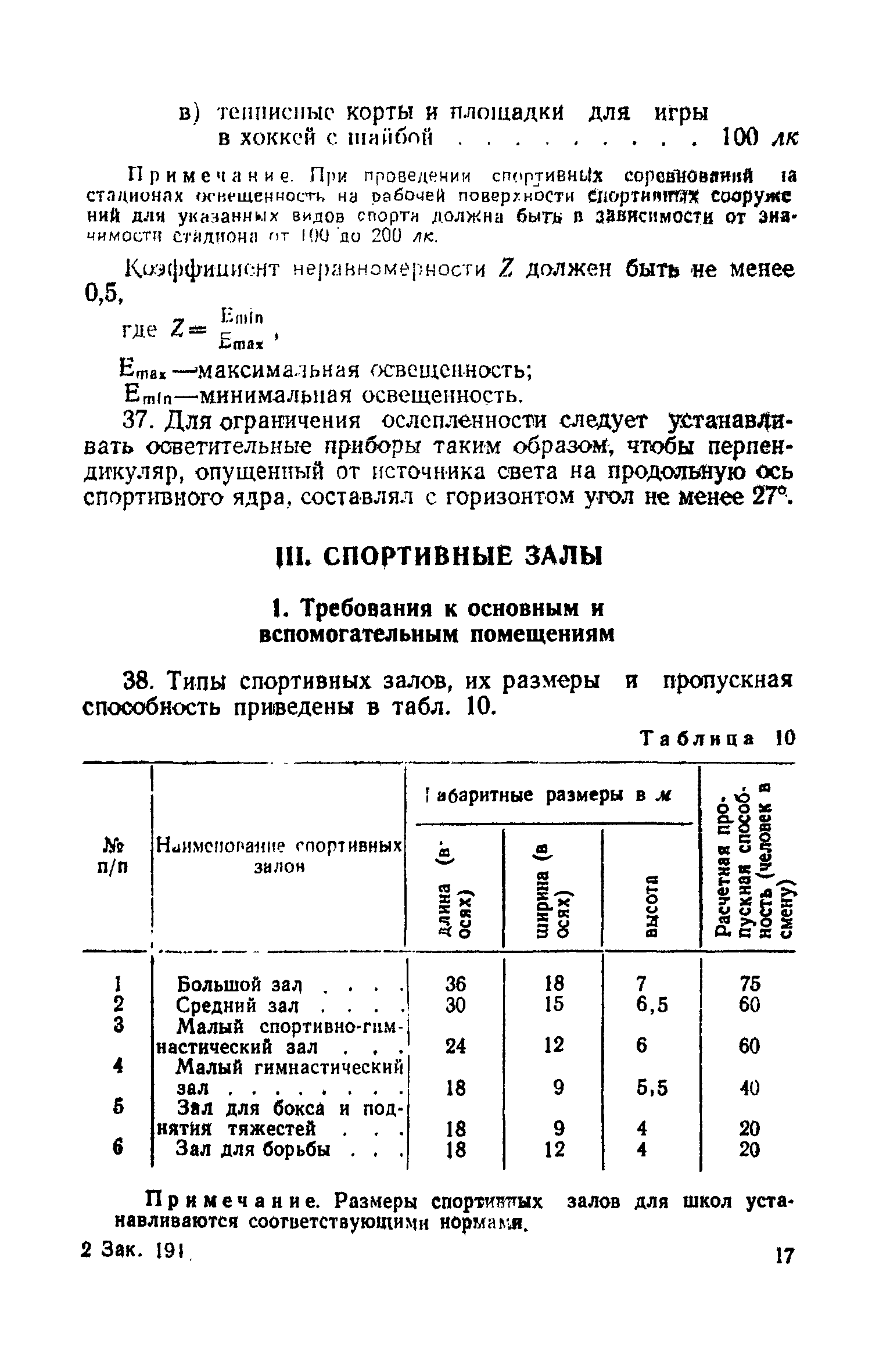 Скачать СН 16-58 Нормы проектирования спортивных сооружений (стадионы и  спортивные залы)